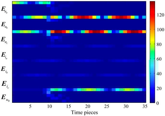 Processes 13 00048 g0a6