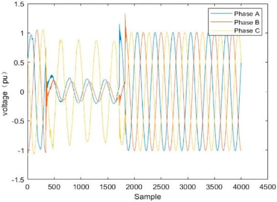 Processes 13 00048 g0a7