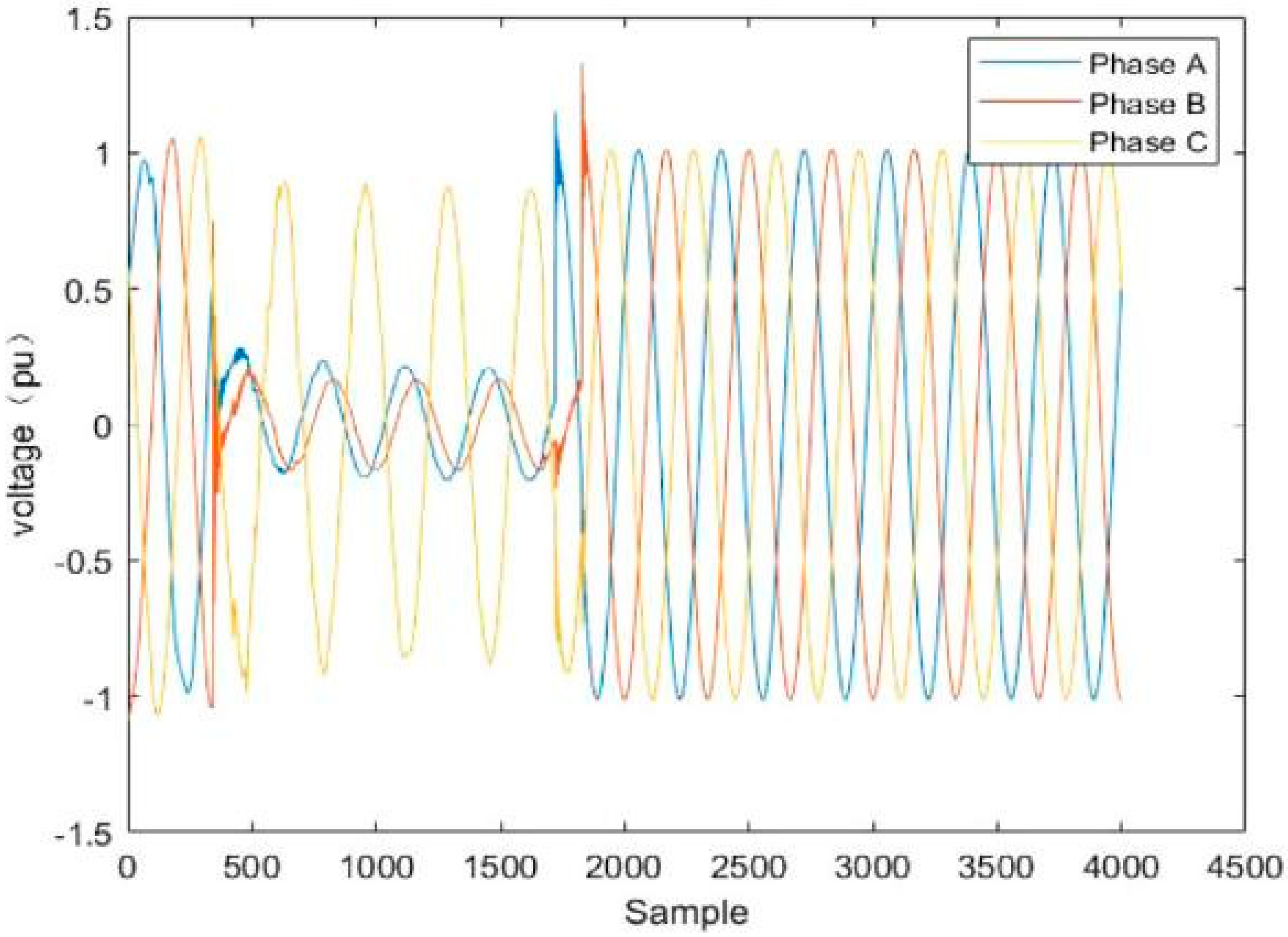 Processes 13 00048 g0a7