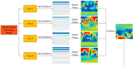 Processes 13 00048 i002