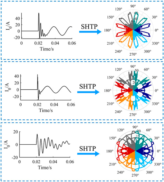 Processes 13 00048 i005