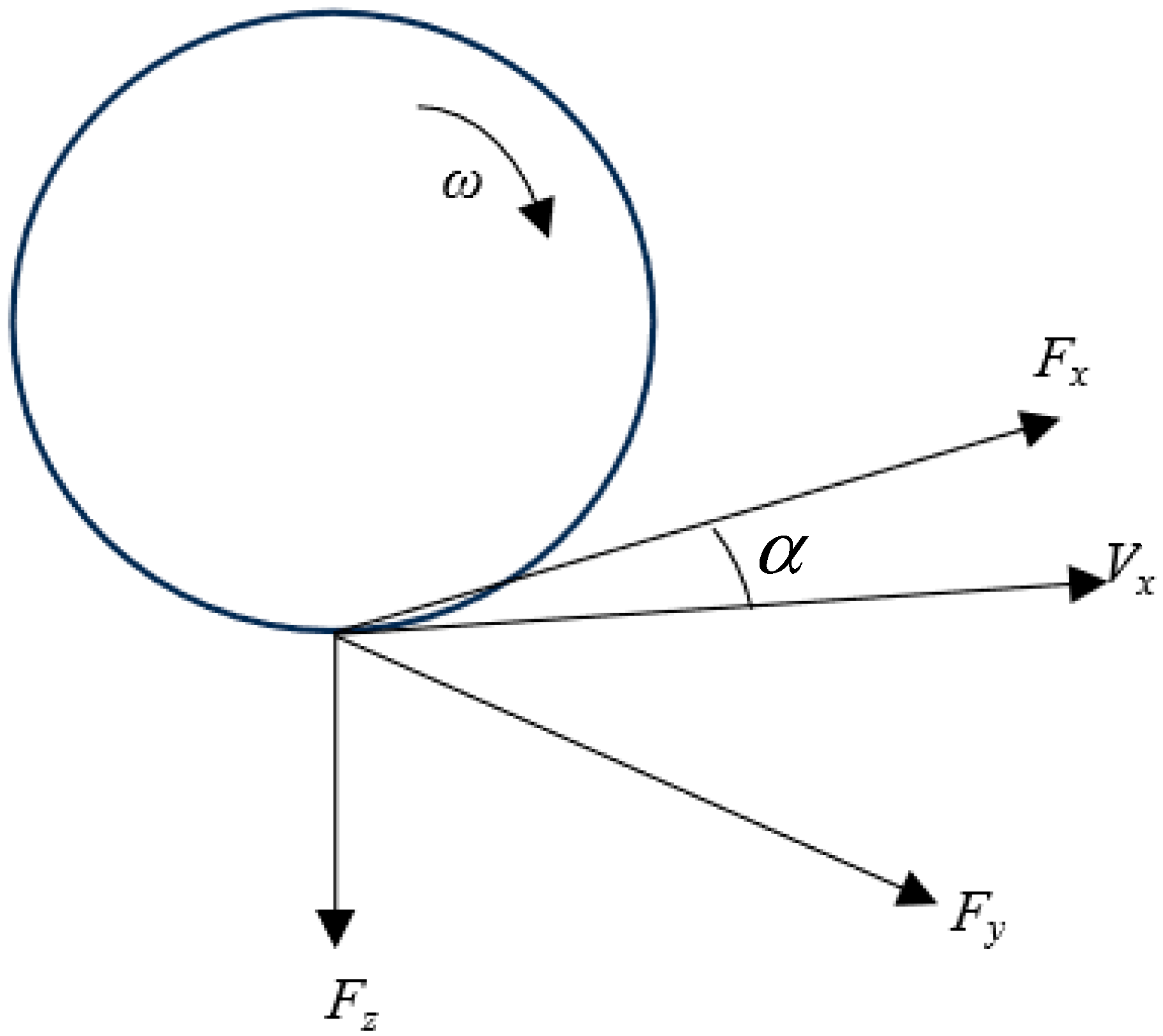 Processes 13 00052 g002