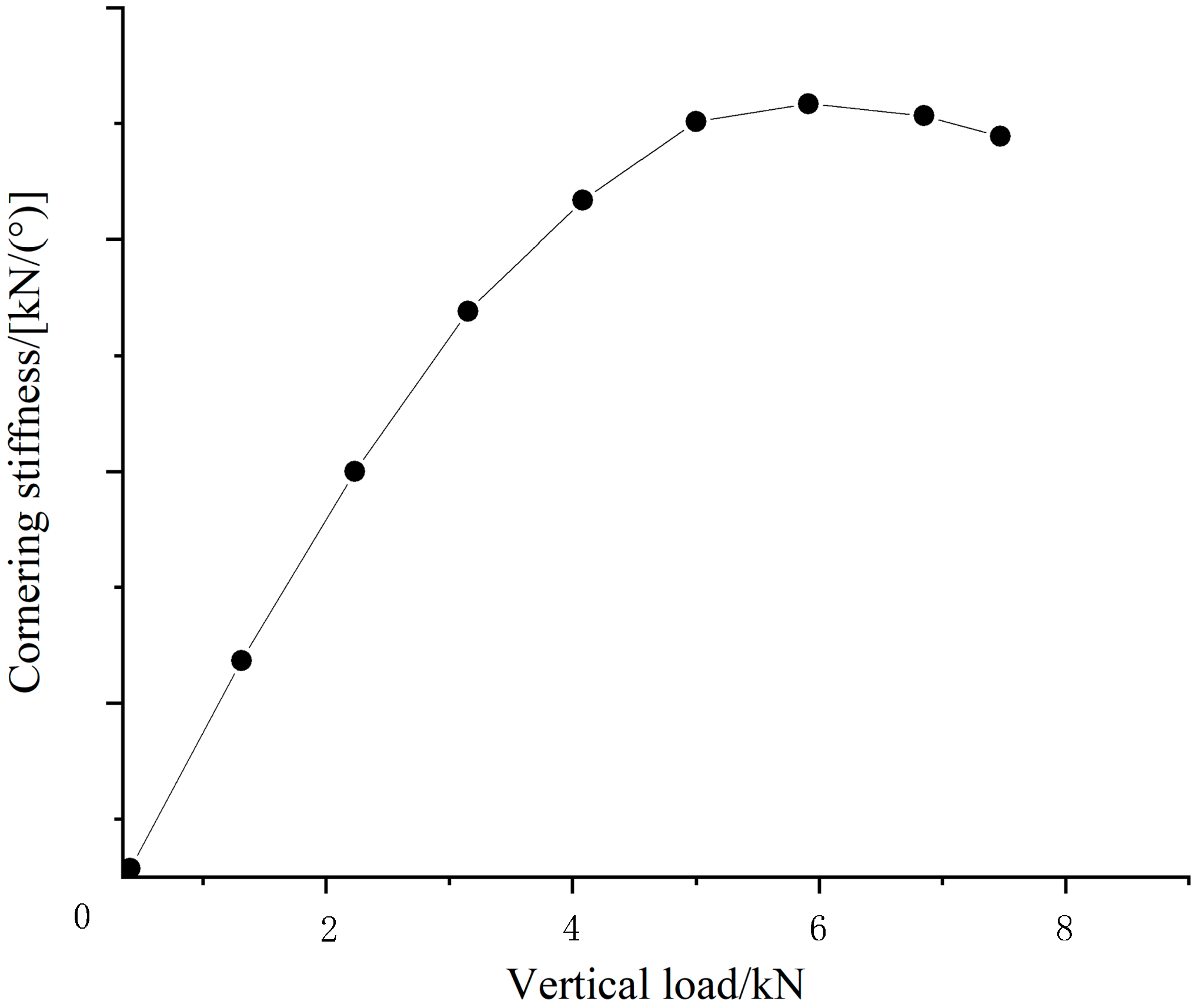 Processes 13 00052 g004