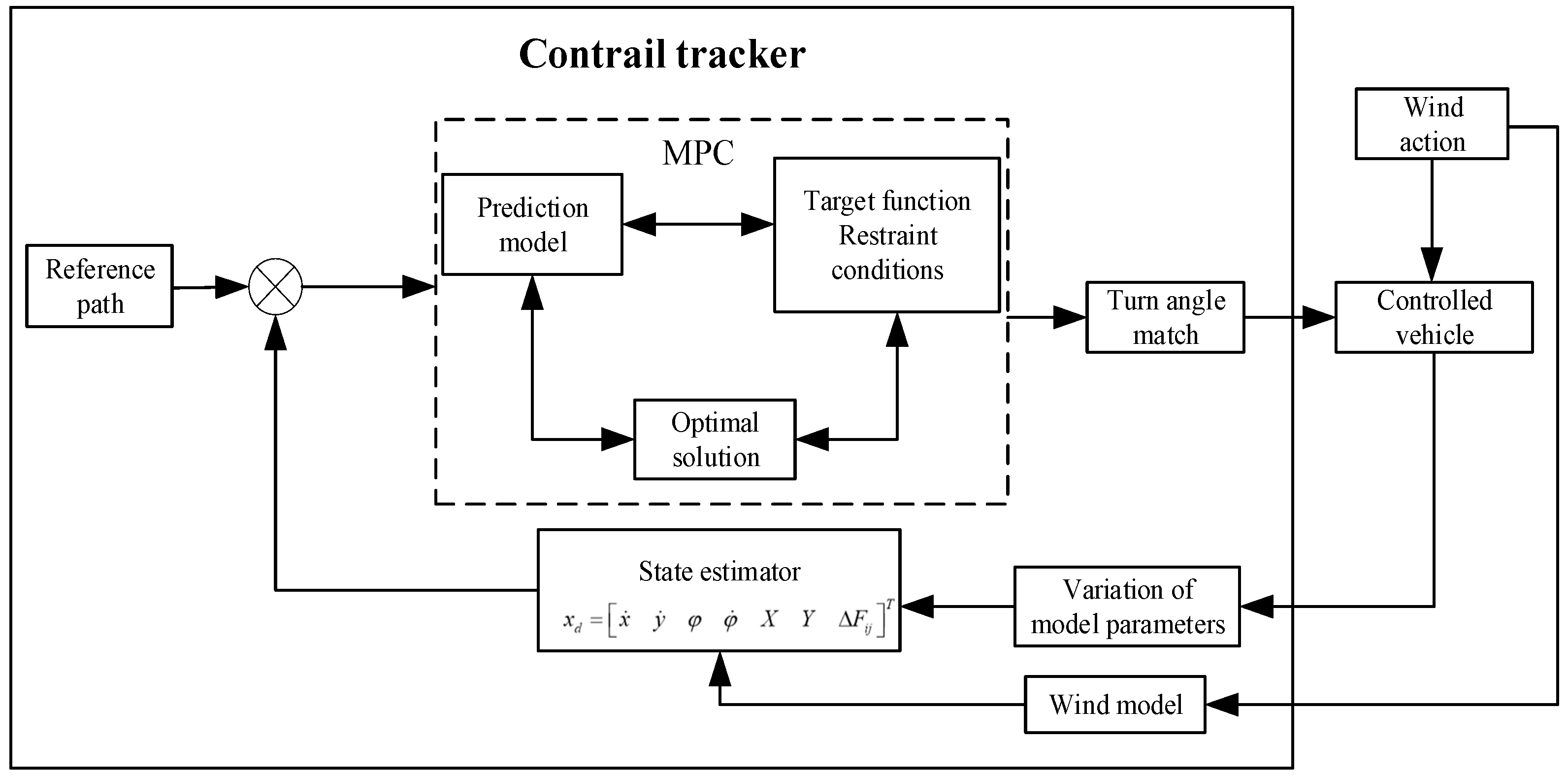 Processes 13 00052 g006
