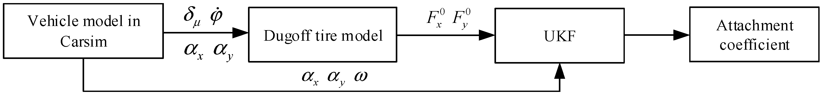 Processes 13 00052 g007