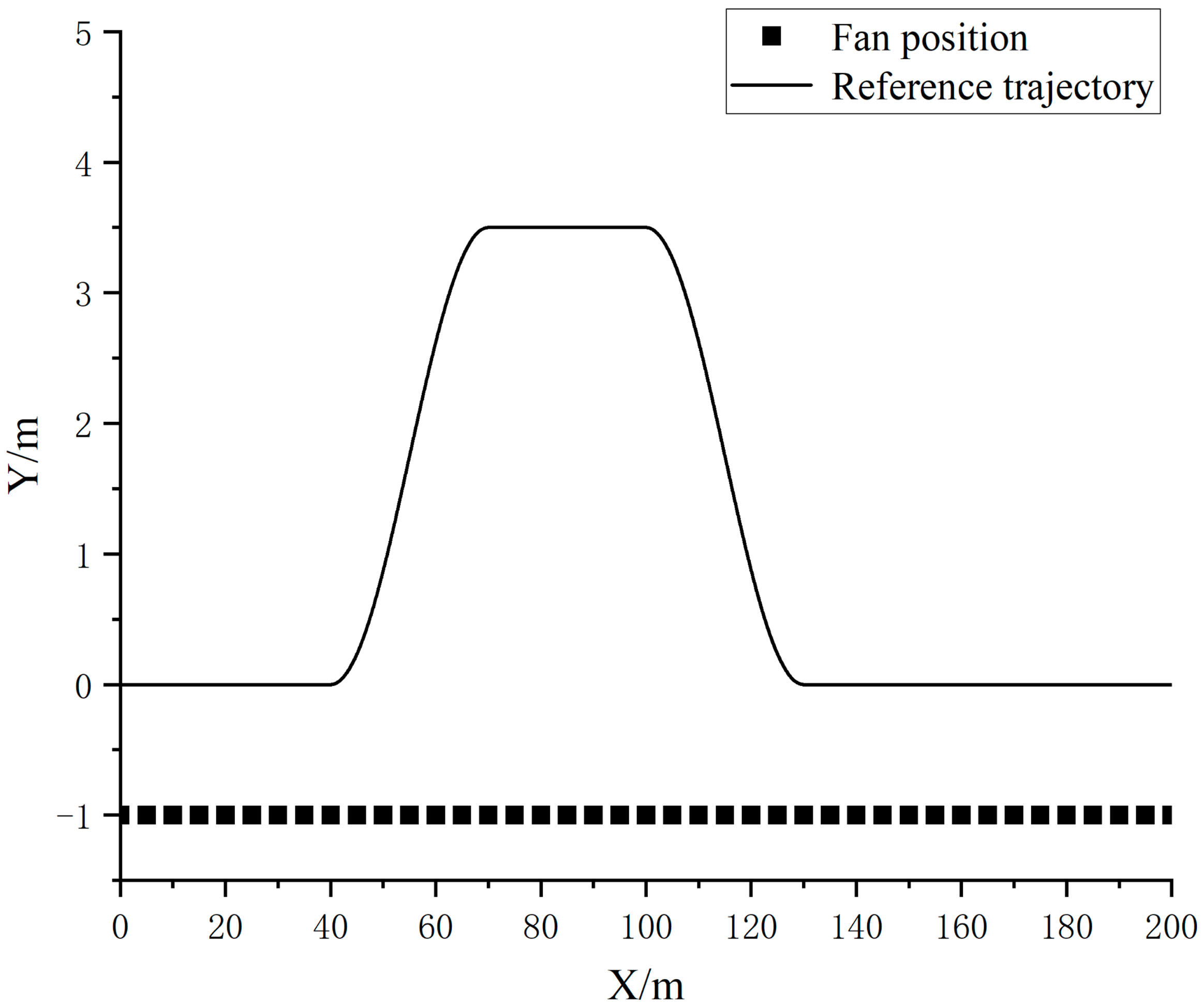 Processes 13 00052 g008