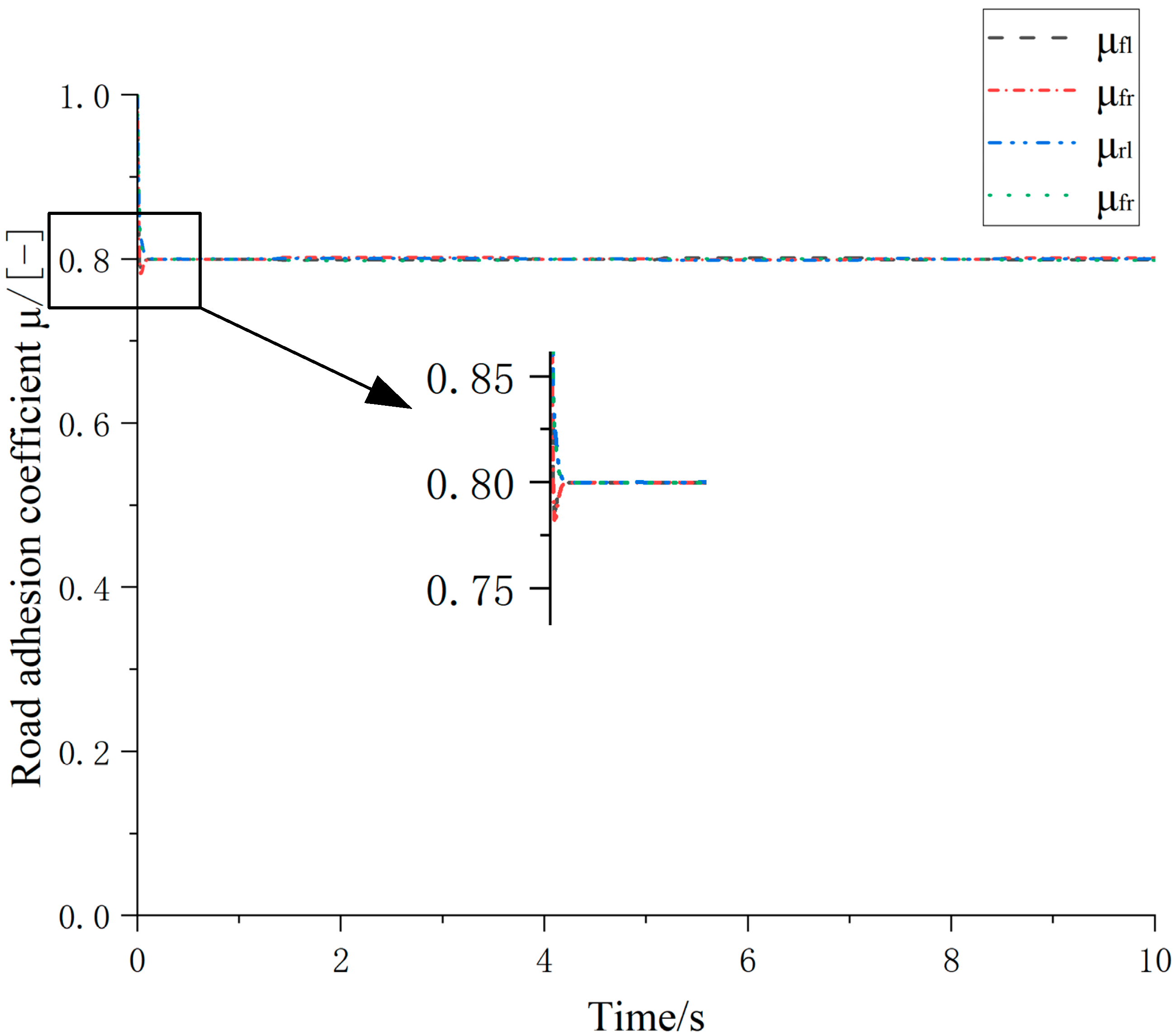 Processes 13 00052 g009
