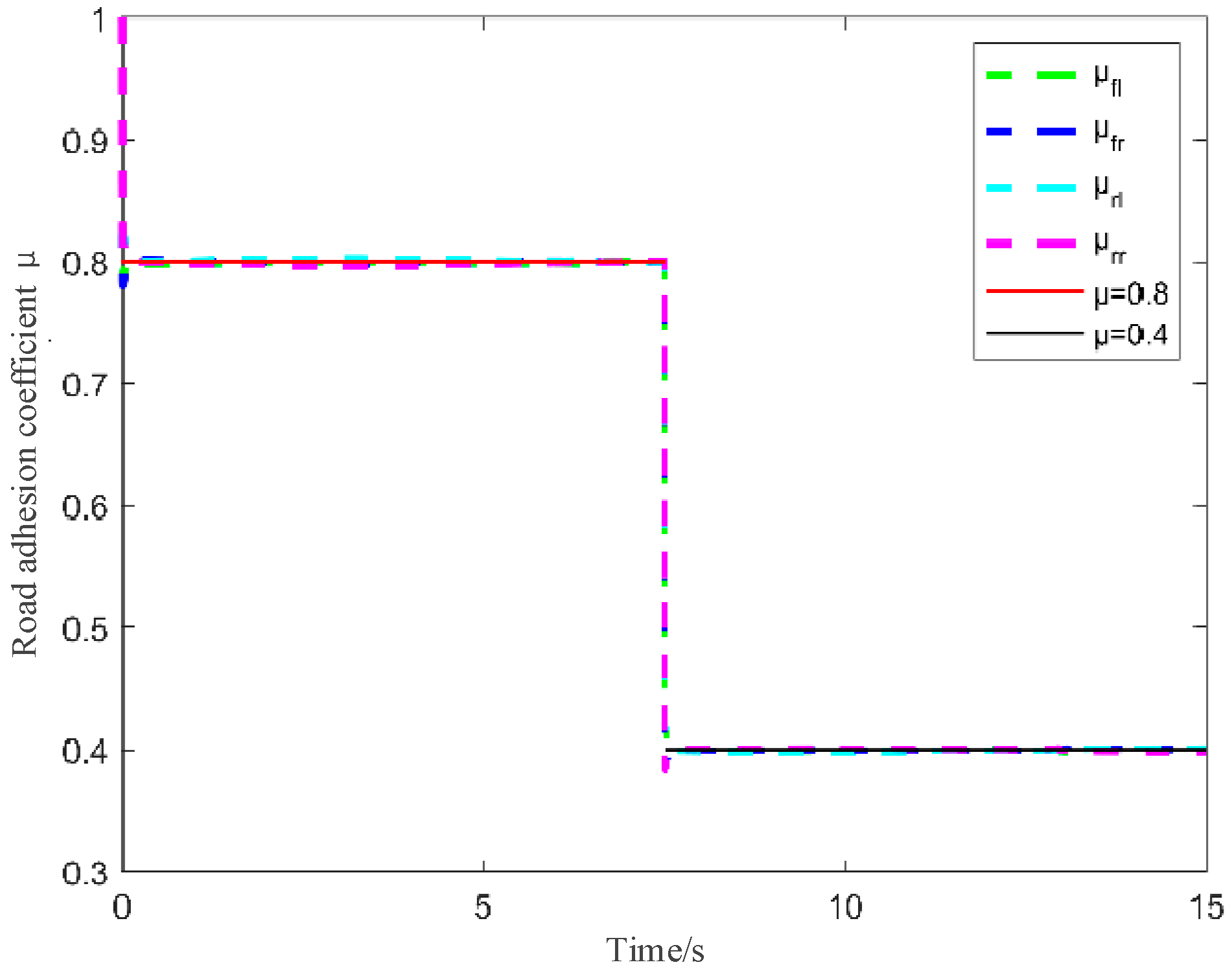 Processes 13 00052 g014