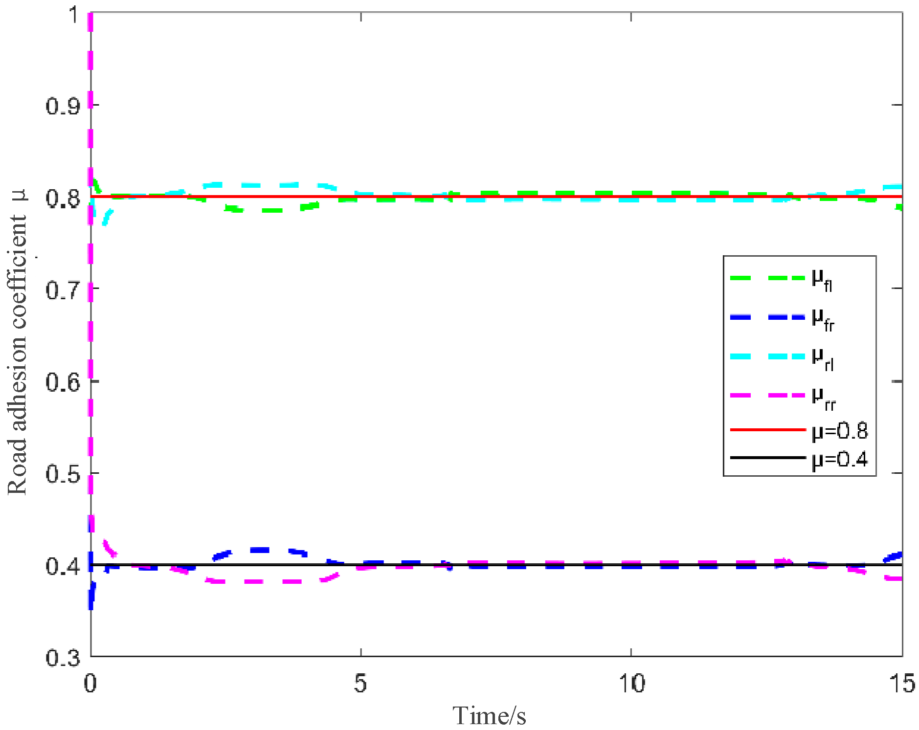 Processes 13 00052 g015