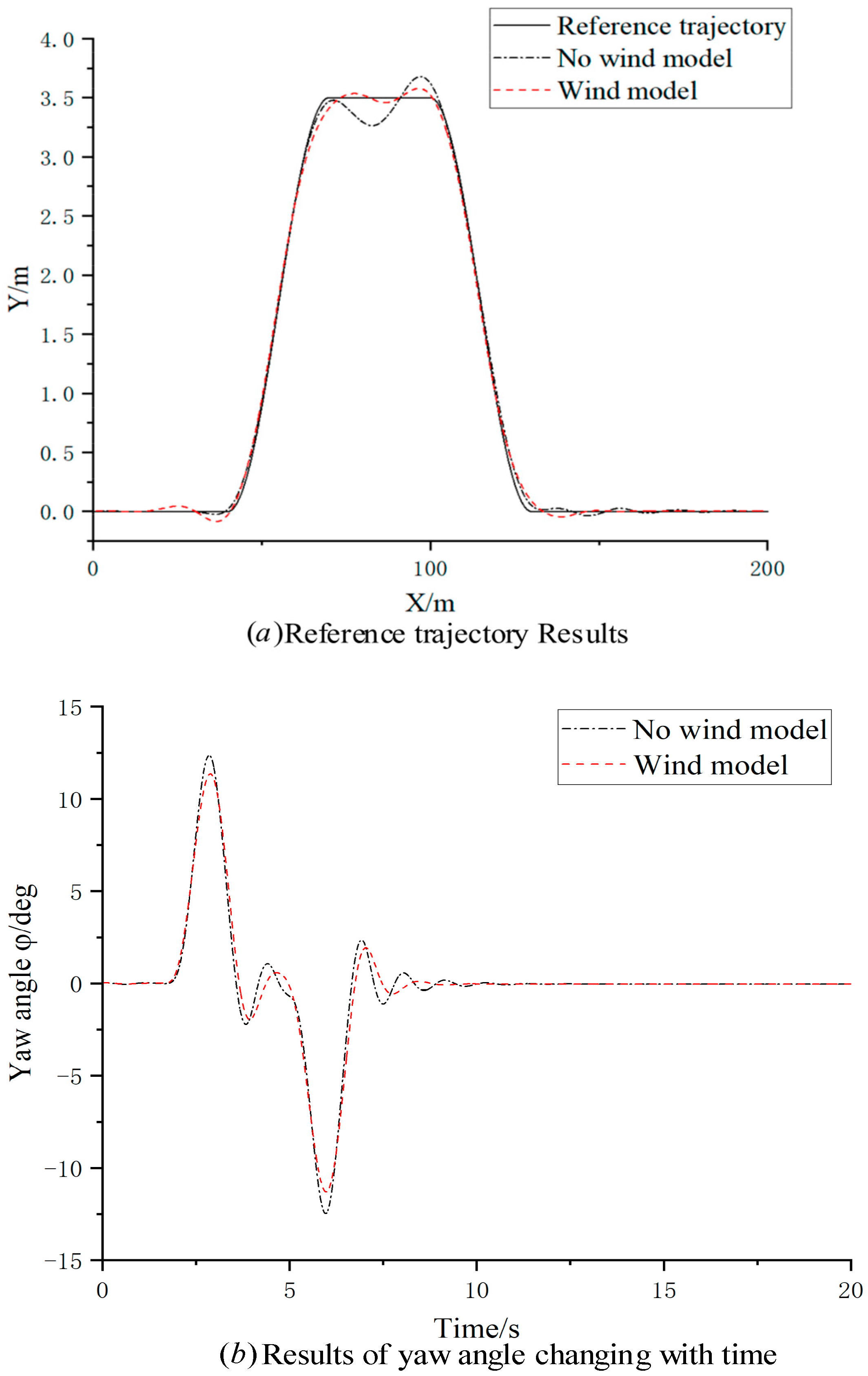 Processes 13 00052 g016a