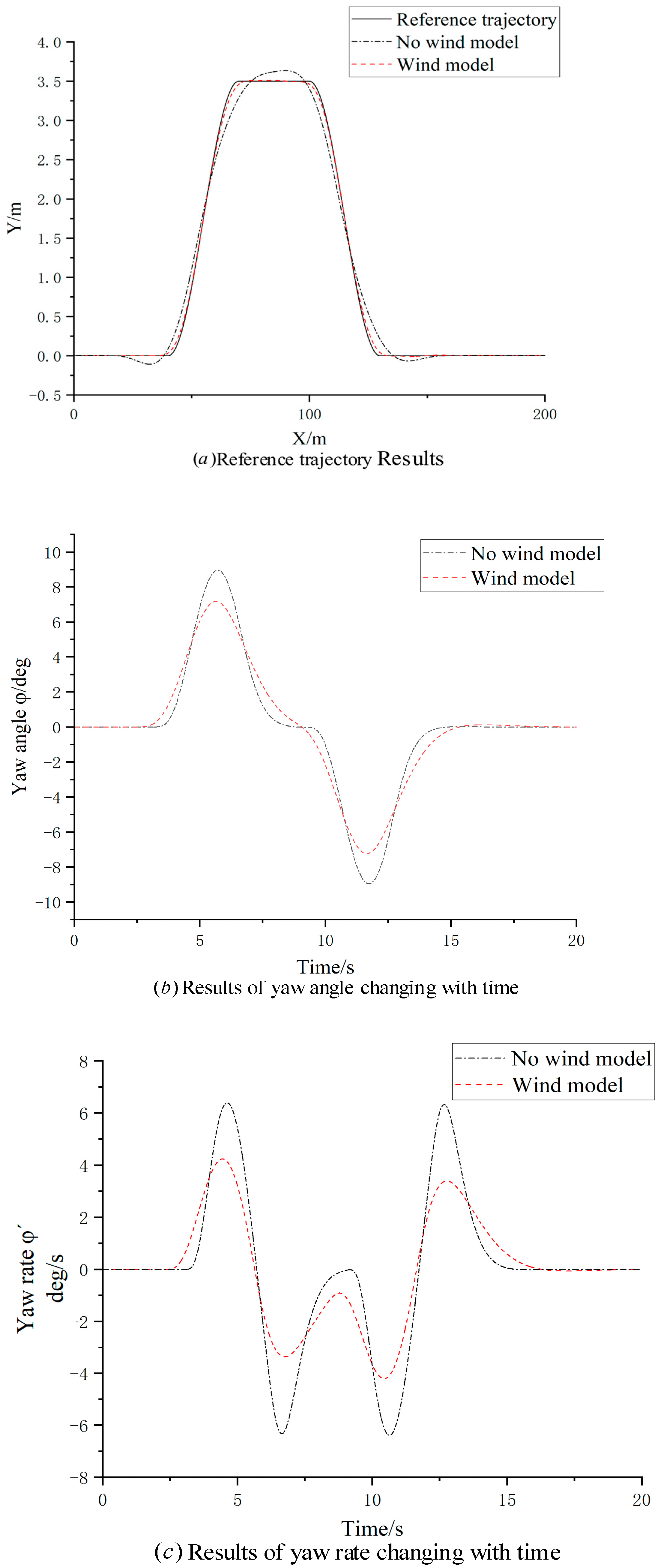 Processes 13 00052 g018