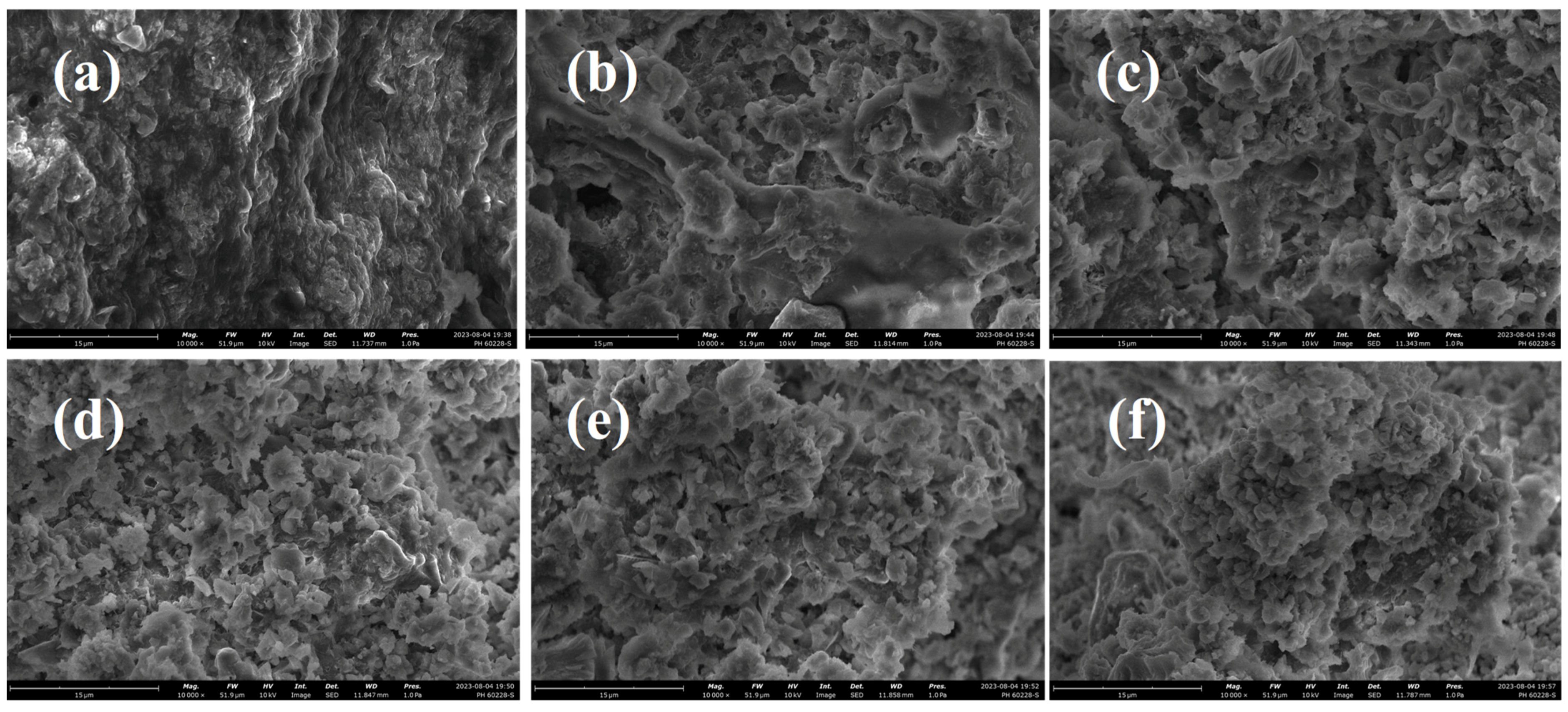 Processes 13 00053 g008 Processes 13 00053 g008
