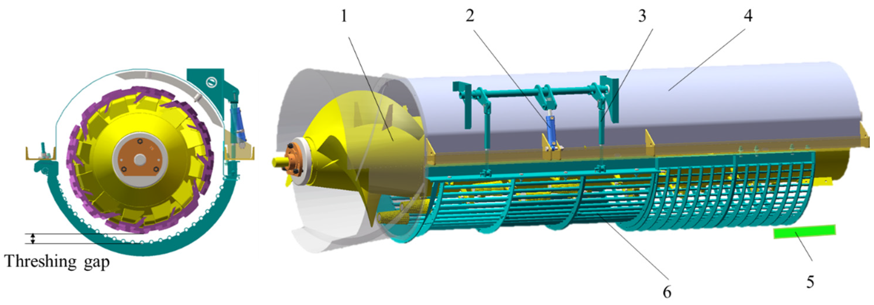 Processes 13 00058 g002