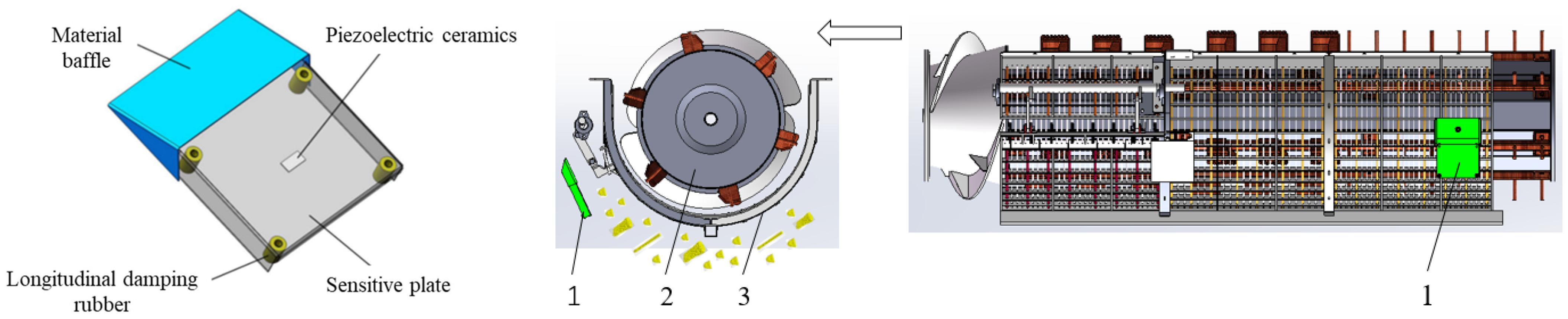 Processes 13 00058 g003
