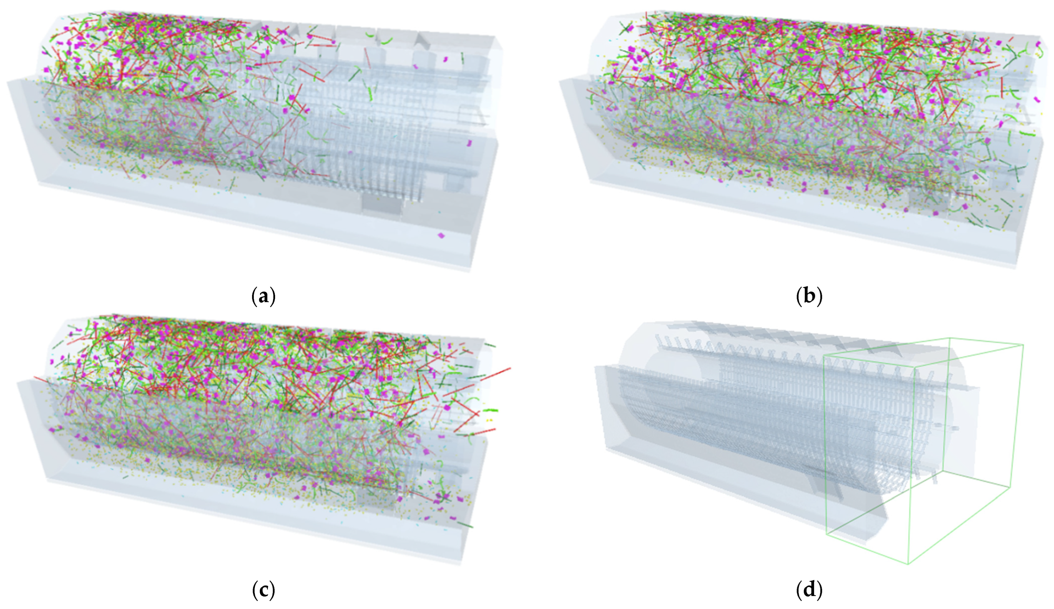 Processes 13 00058 g005