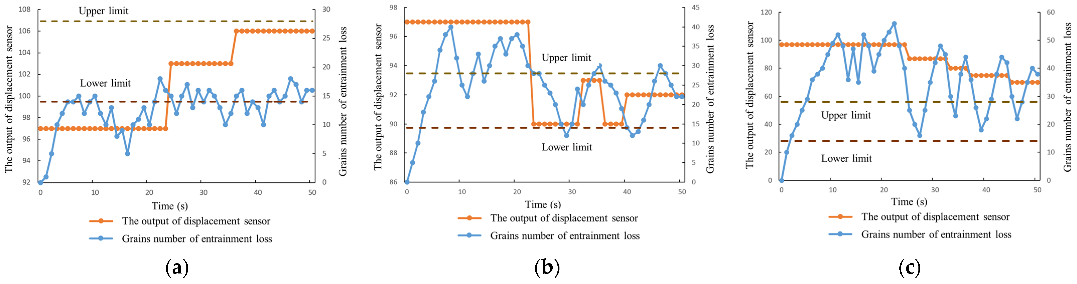 Processes 13 00058 g008