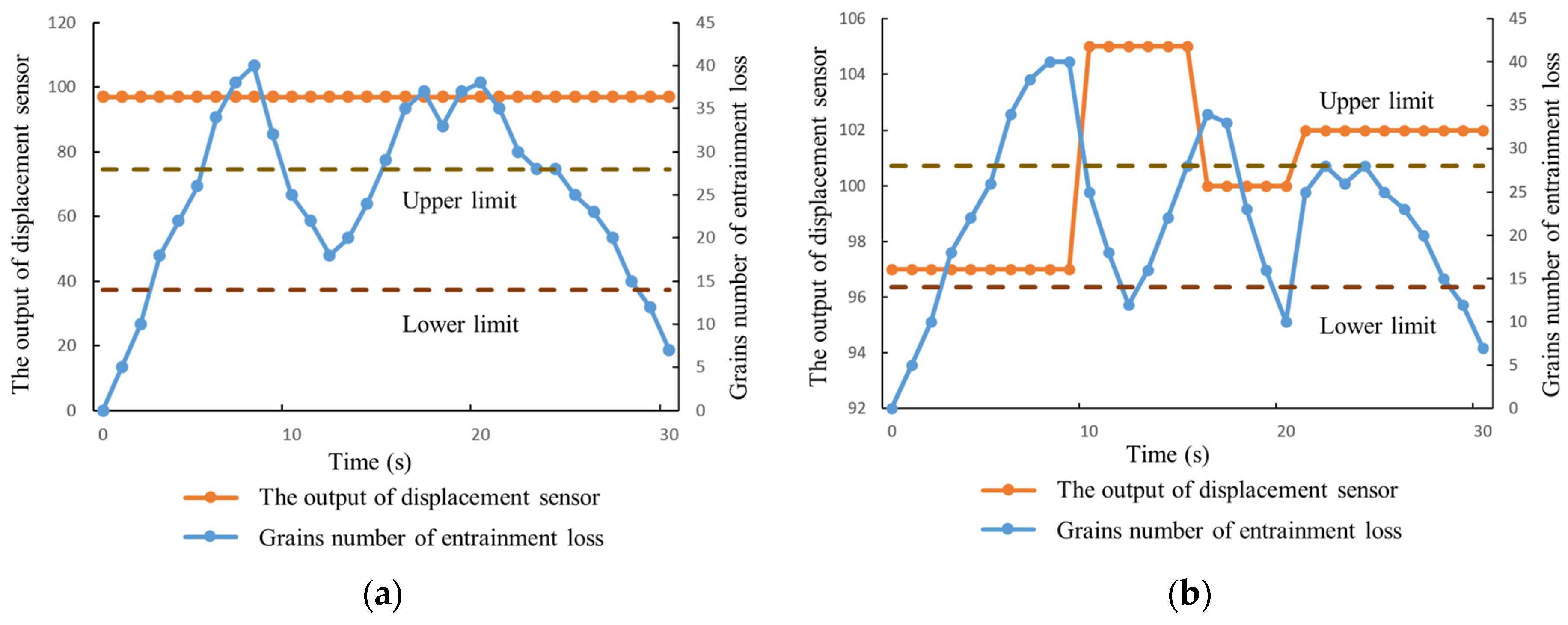 Processes 13 00058 g010