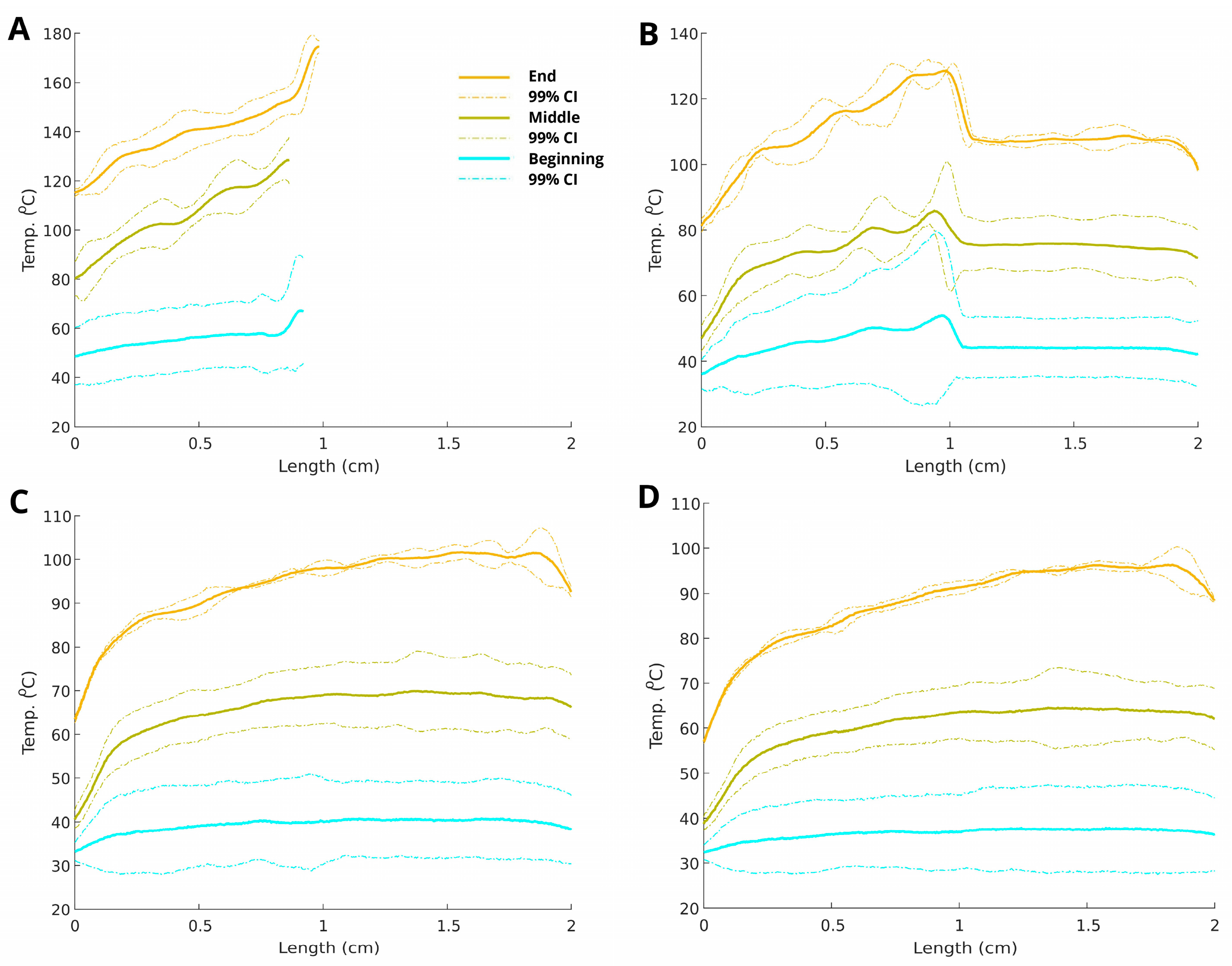 Processes 13 00060 g005
