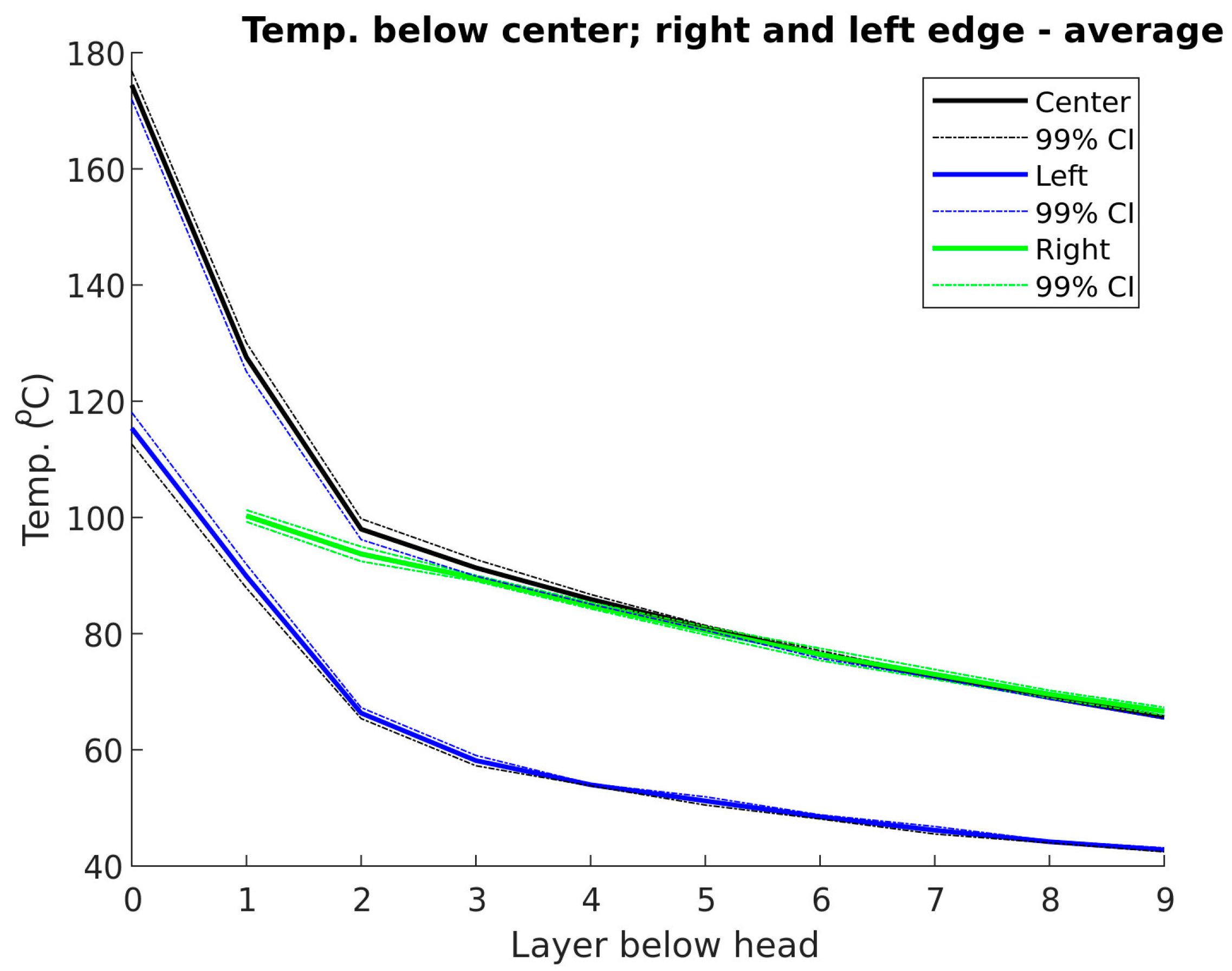 Processes 13 00060 g006