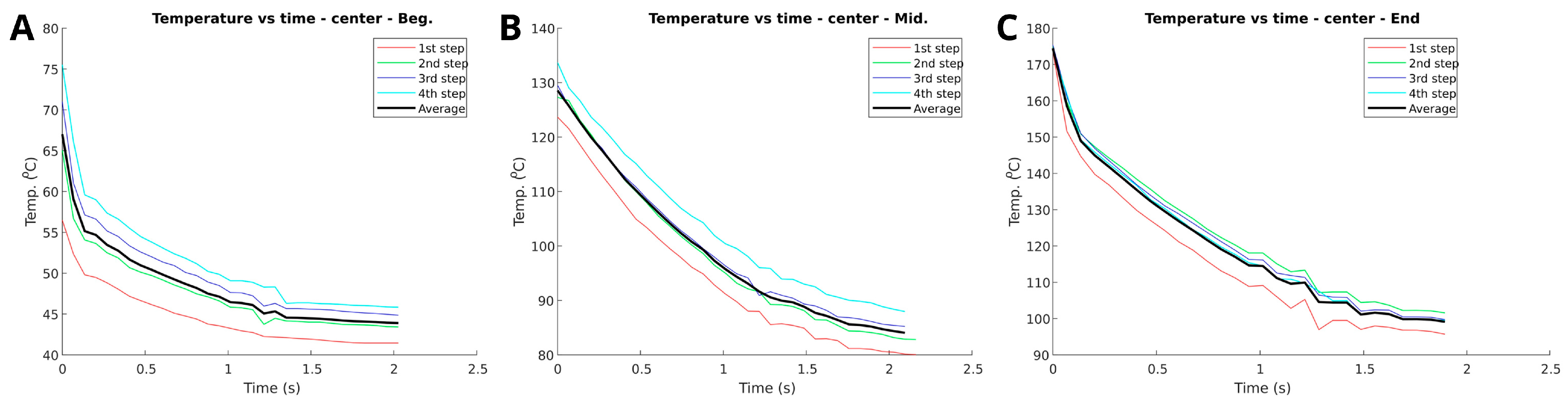 Processes 13 00060 g011