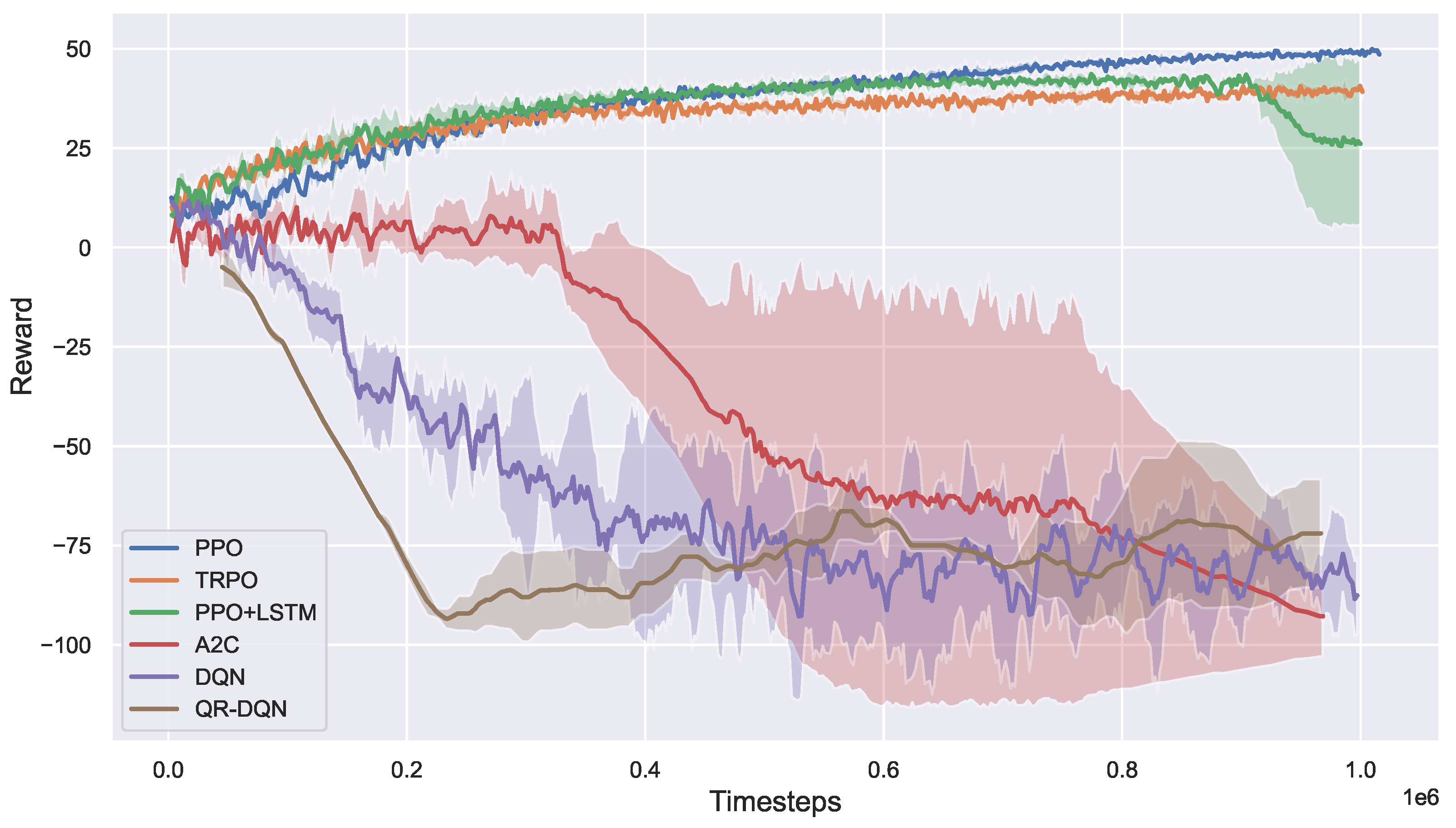 Processes 13 00062 g004