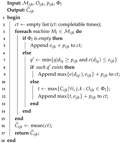 Processes 13 00062 i002
