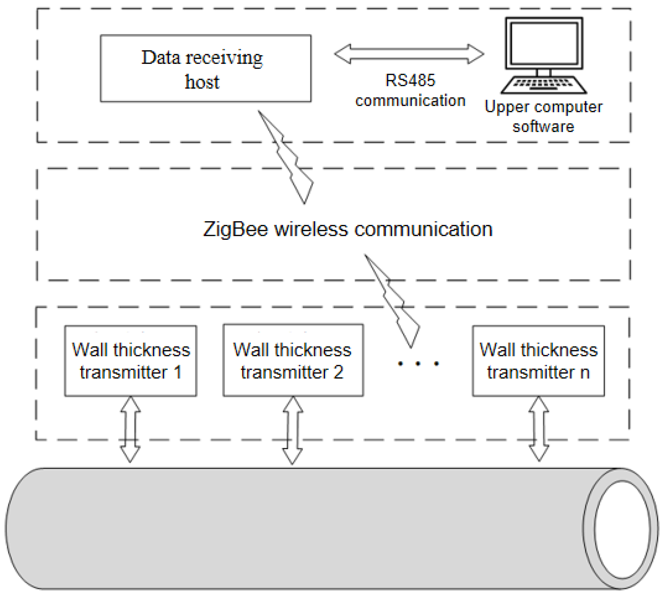 Processes 13 00063 g001