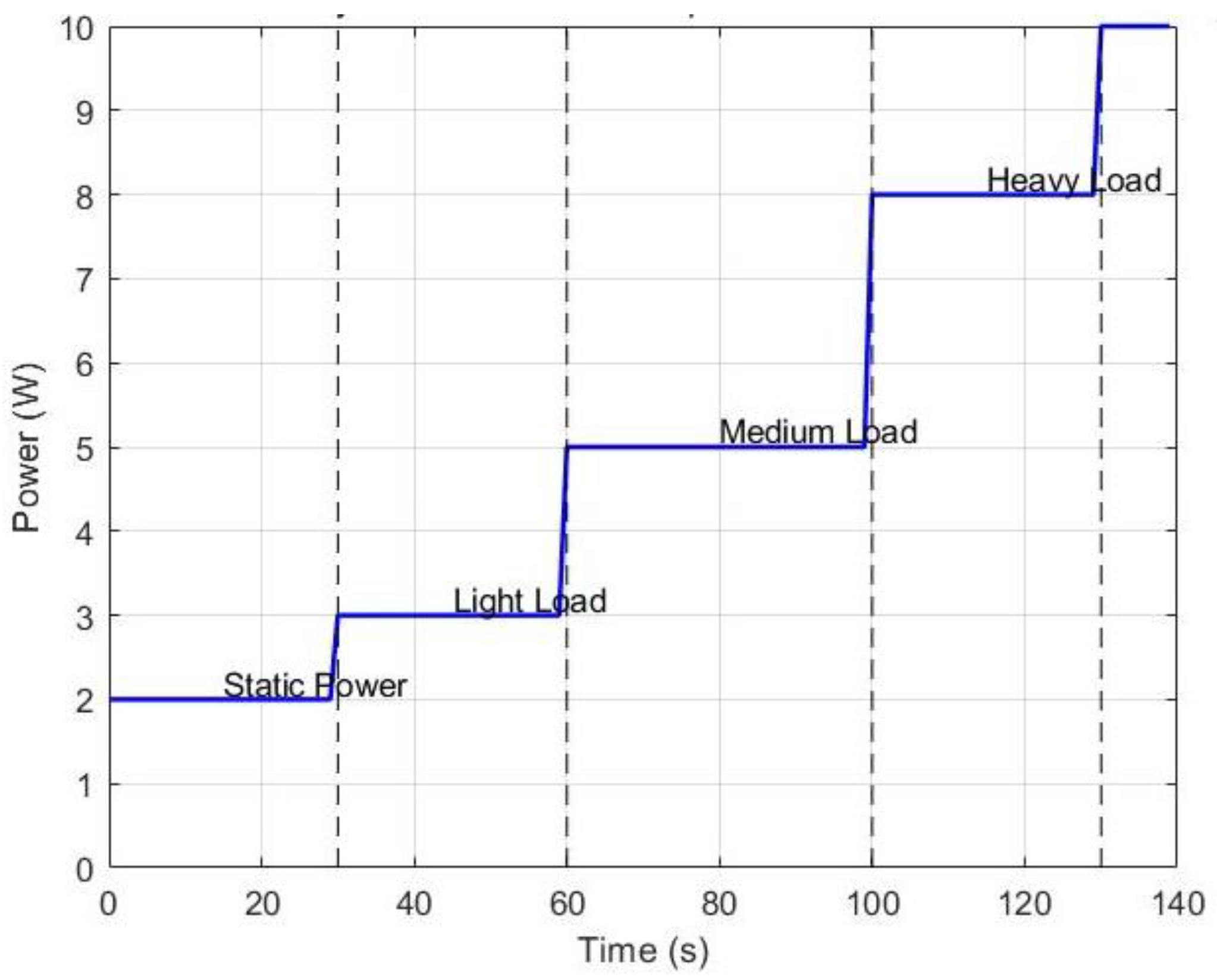 Processes 13 00063 g014