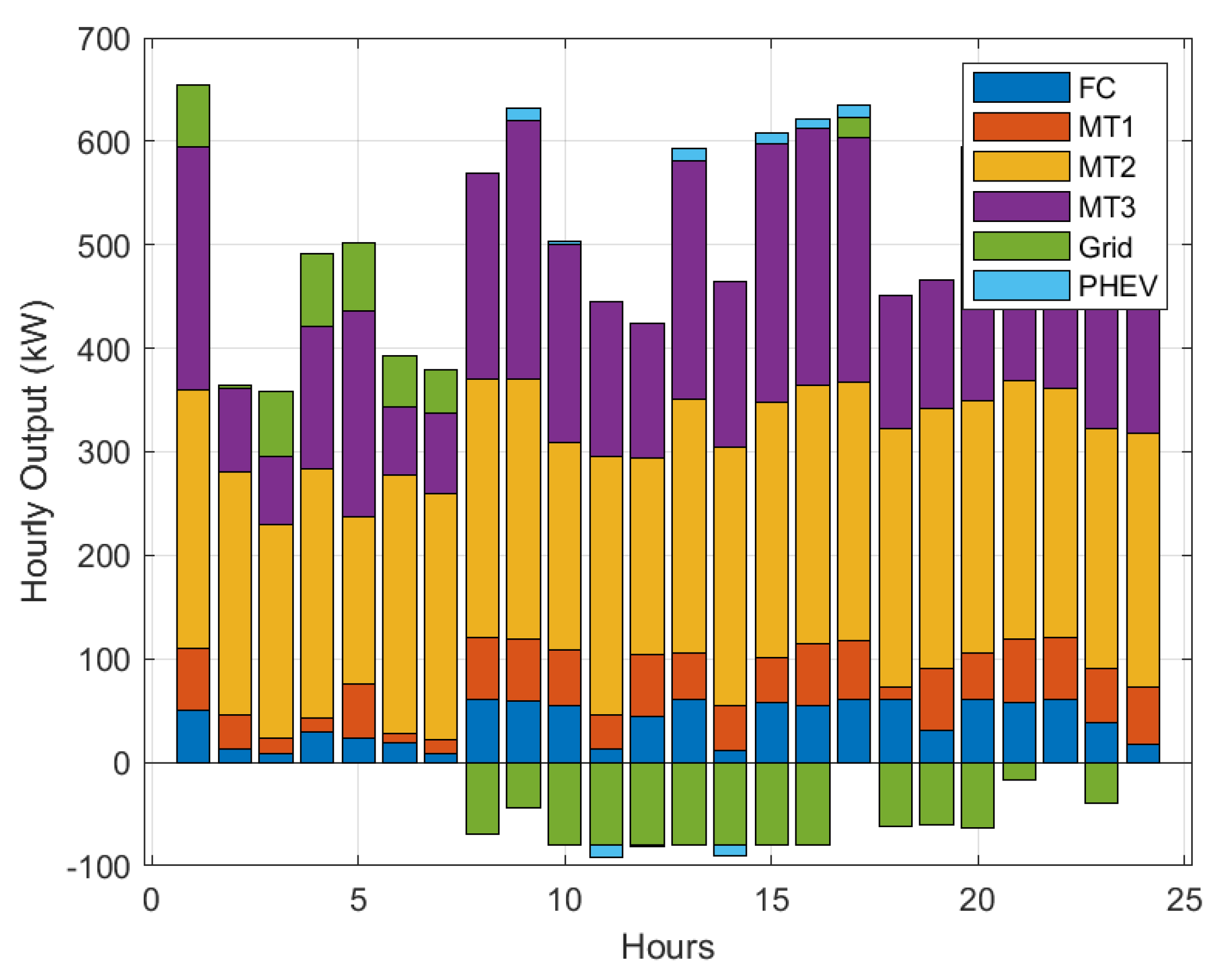 Processes 13 00065 g015