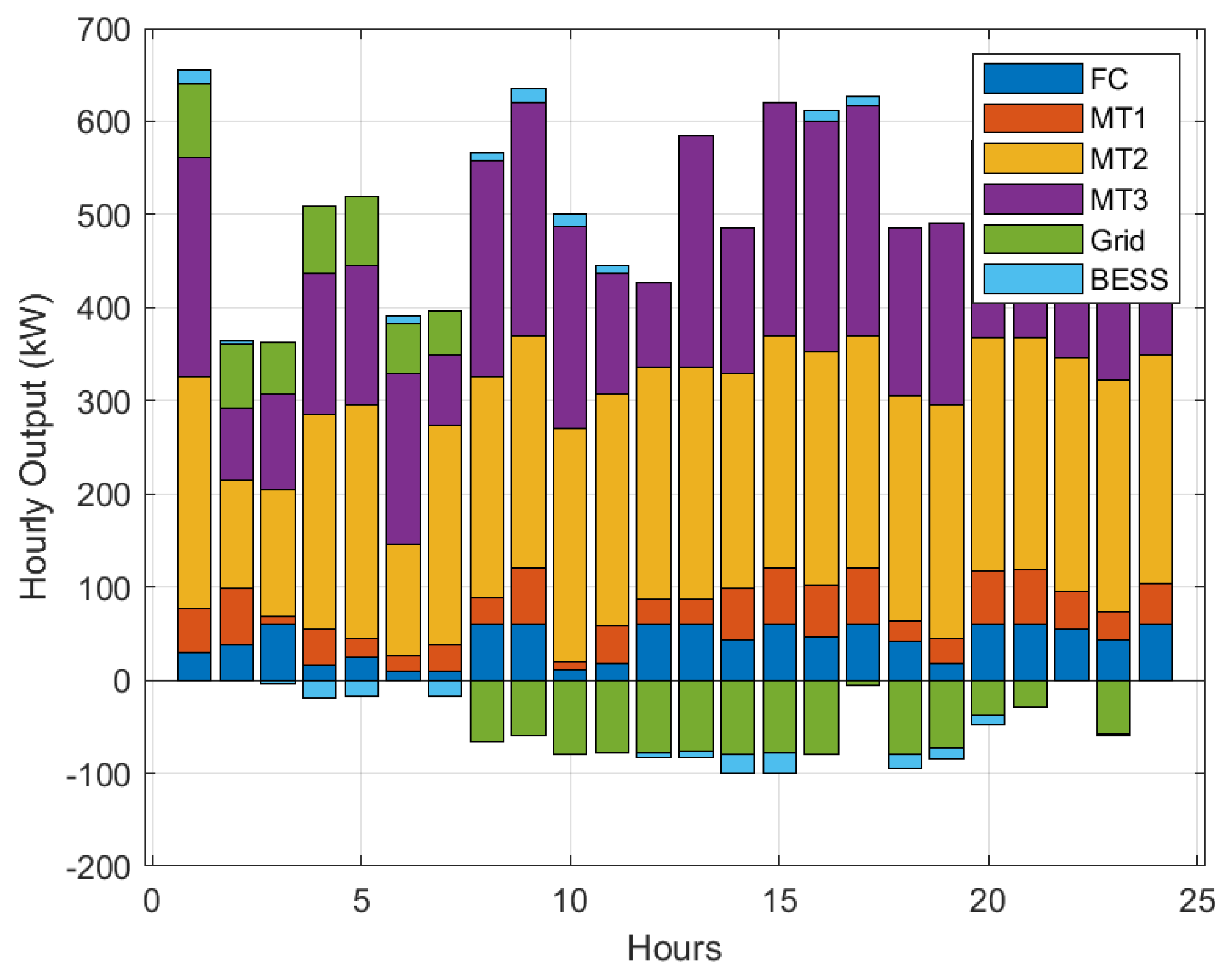 Processes 13 00065 g016