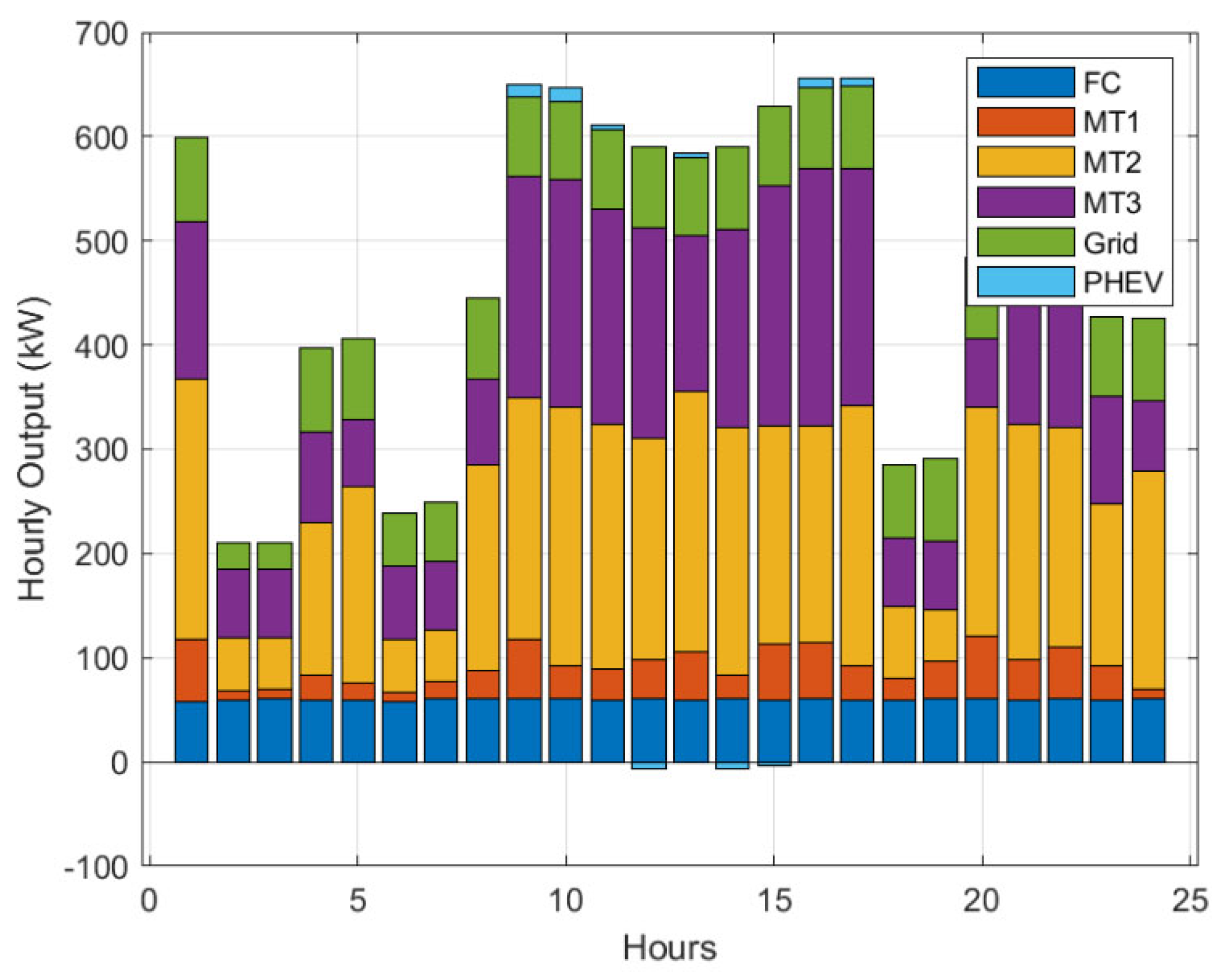 Processes 13 00065 g017
