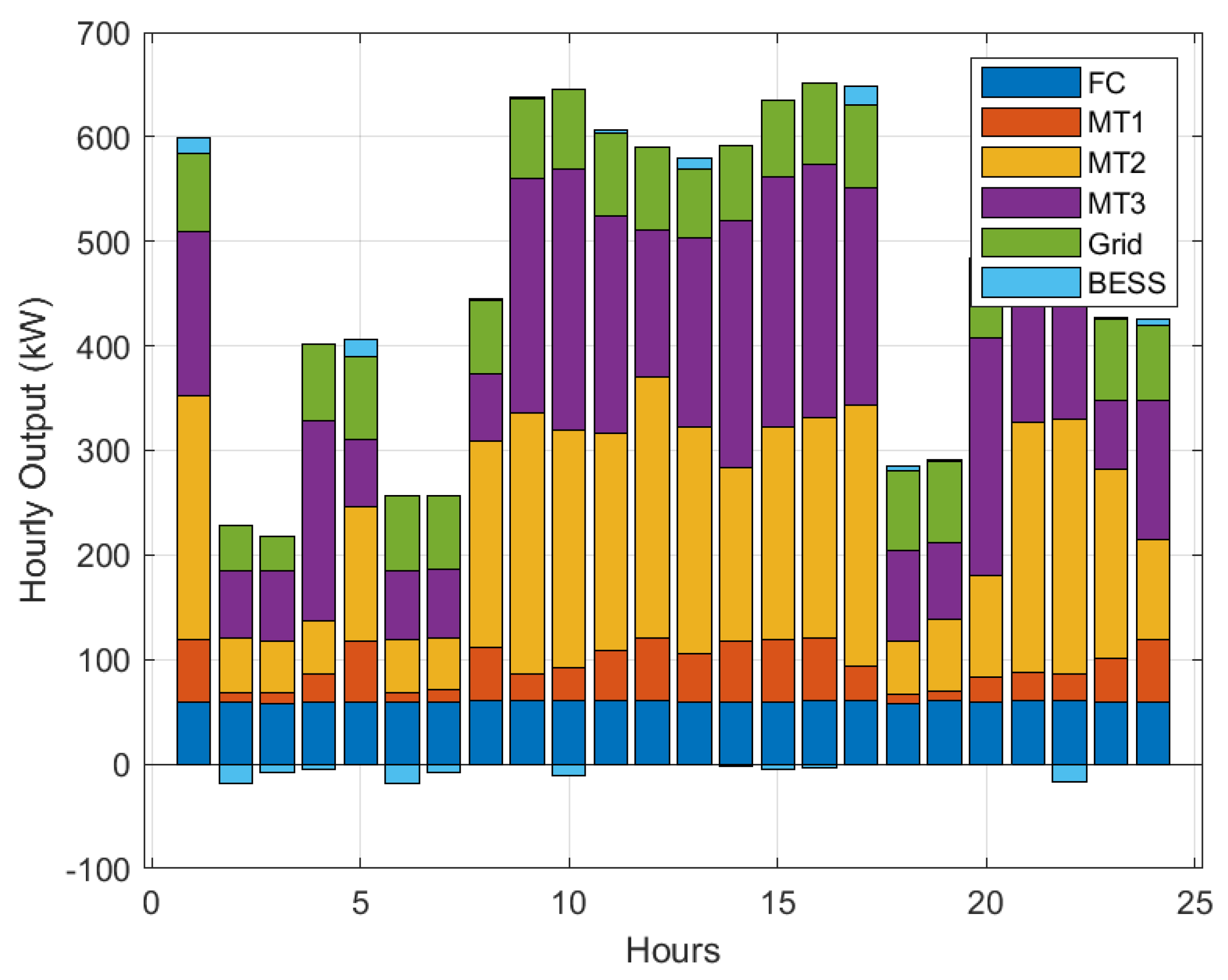 Processes 13 00065 g018