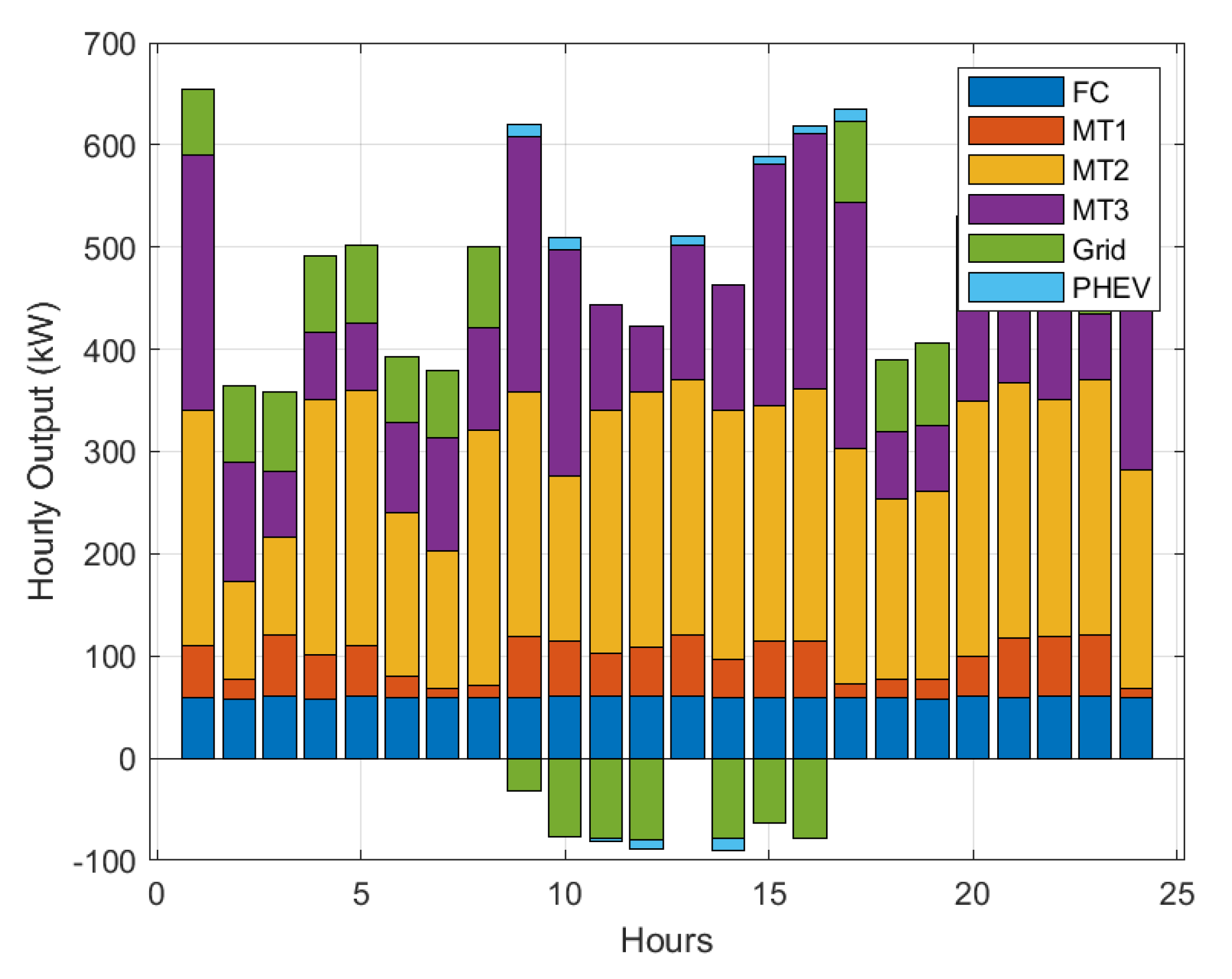 Processes 13 00065 g019