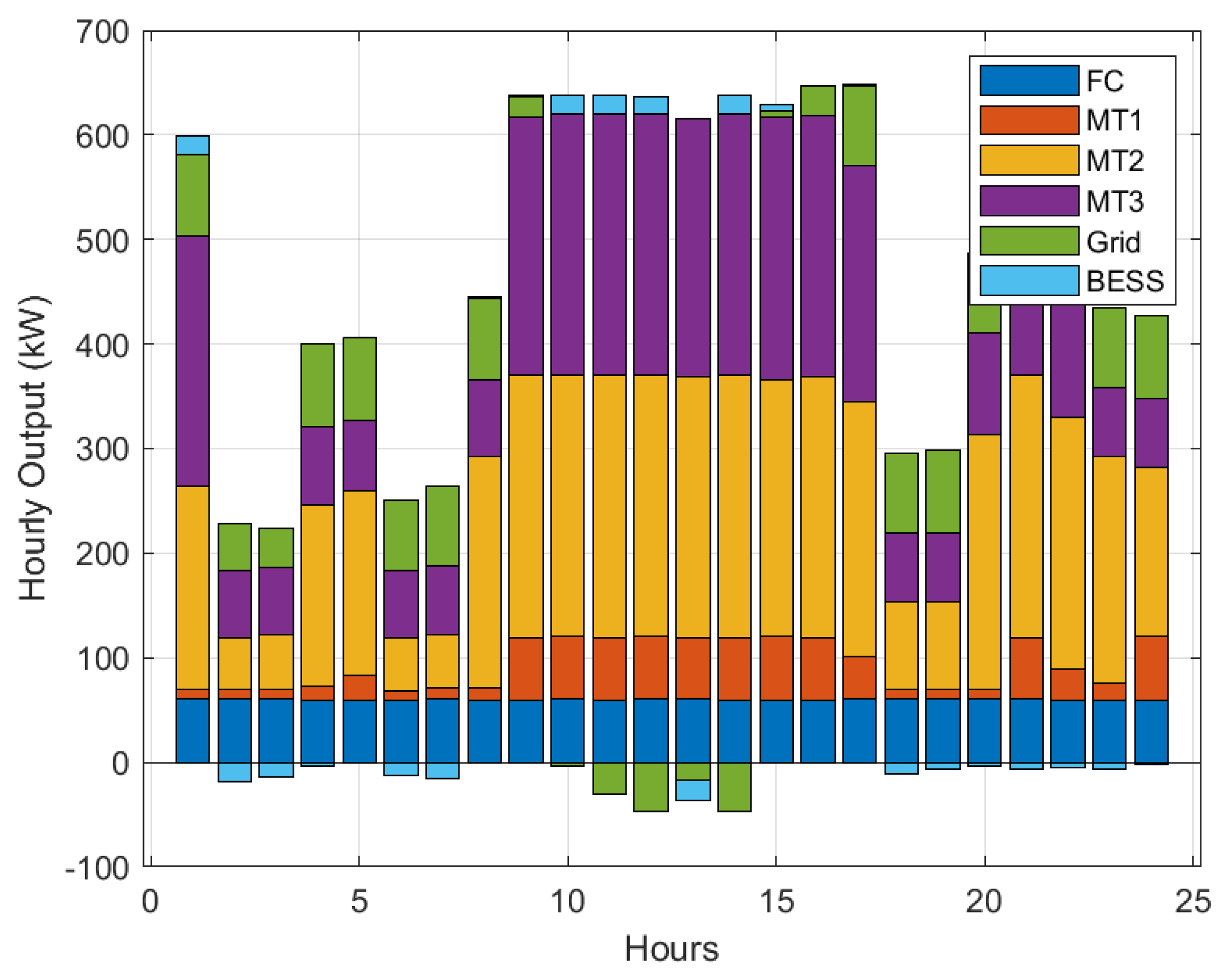 Processes 13 00065 g020