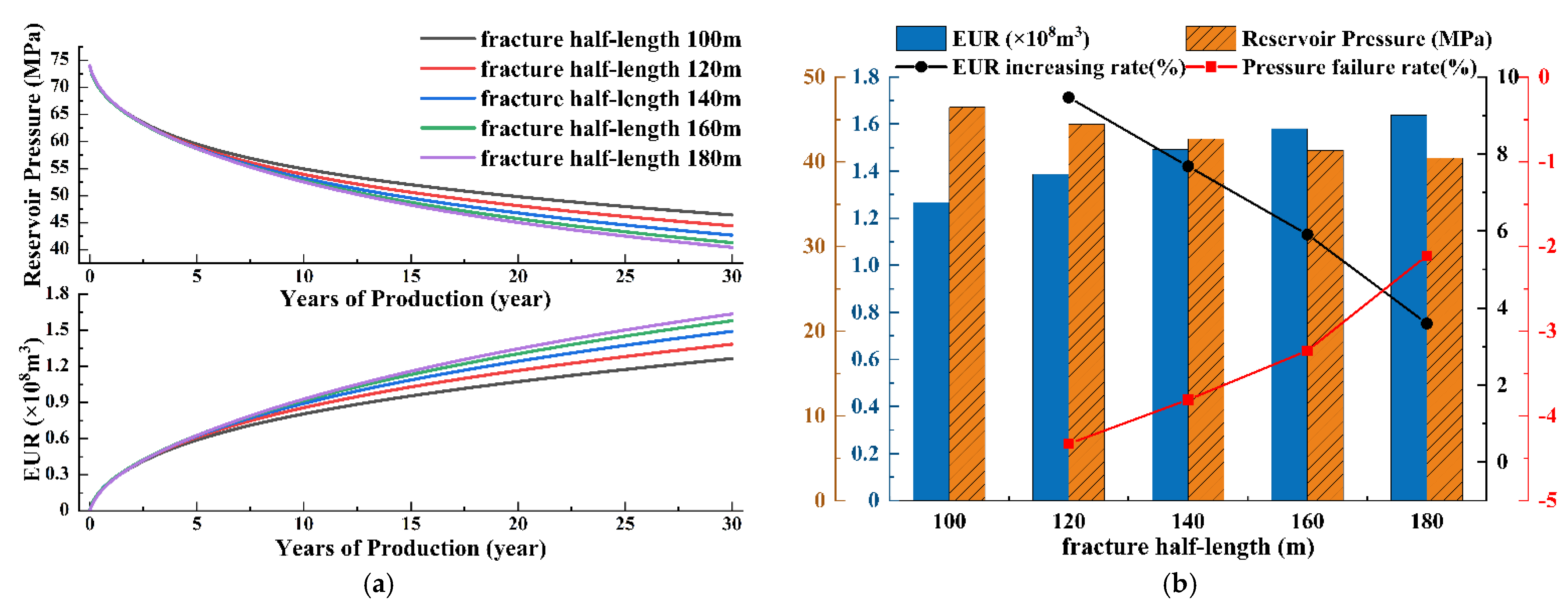 Processes 13 00066 g005