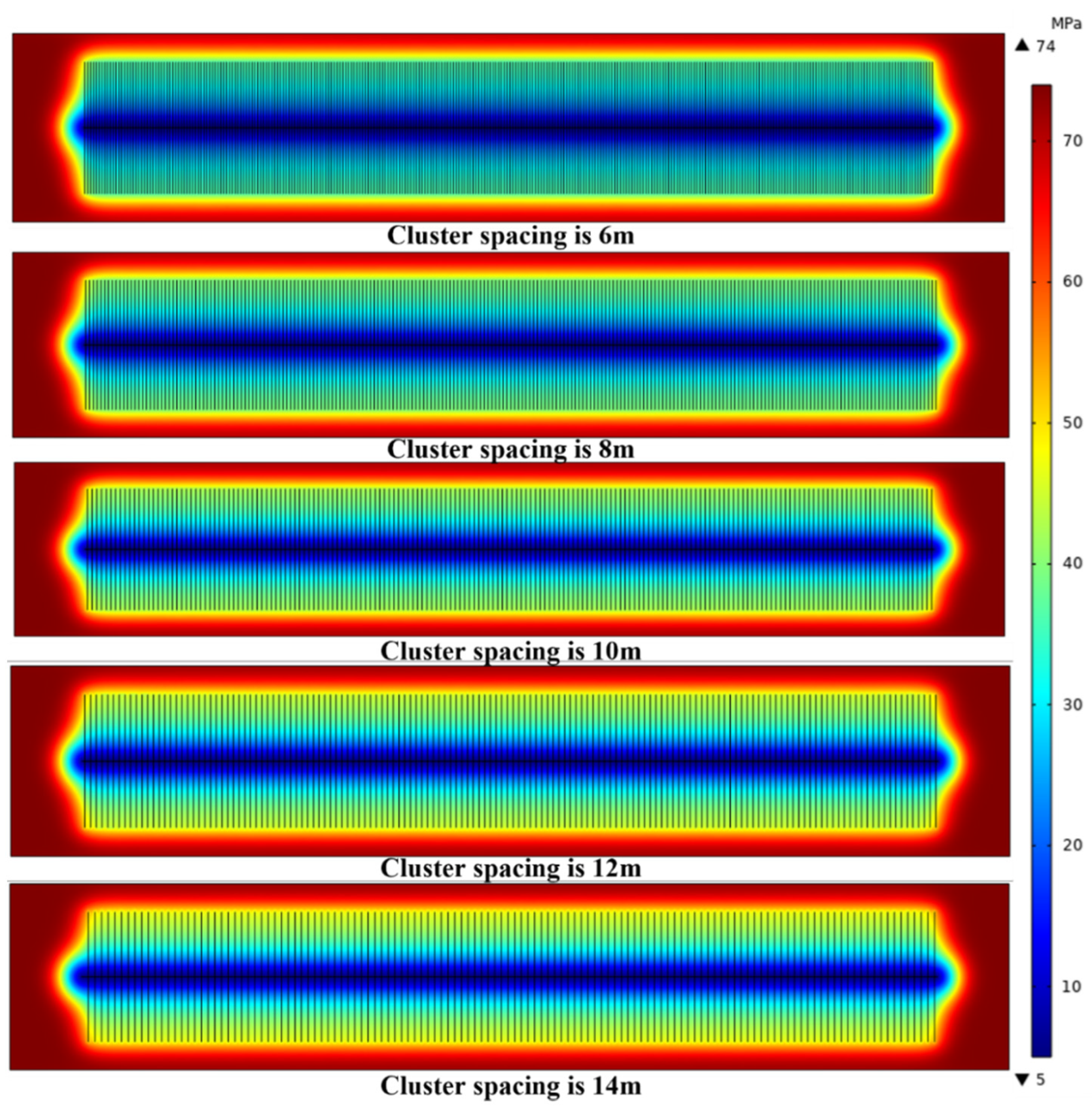 Processes 13 00066 g006