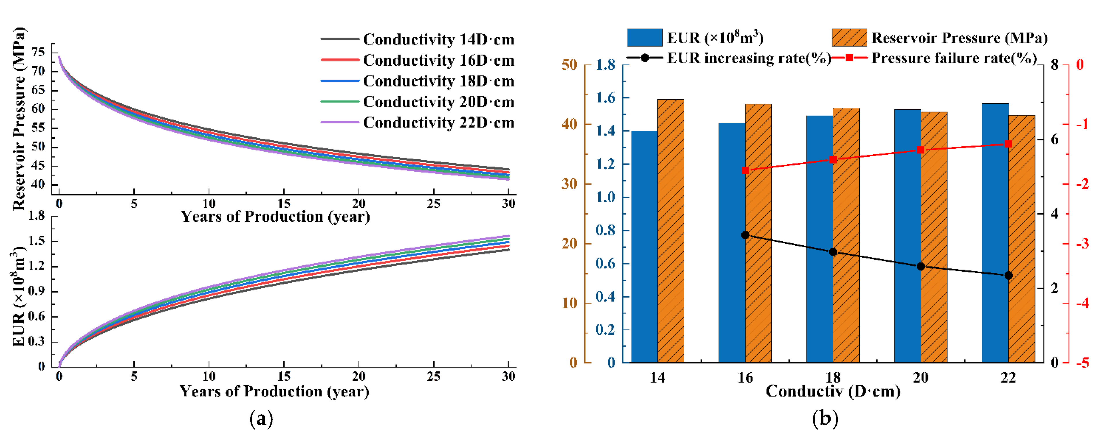 Processes 13 00066 g009