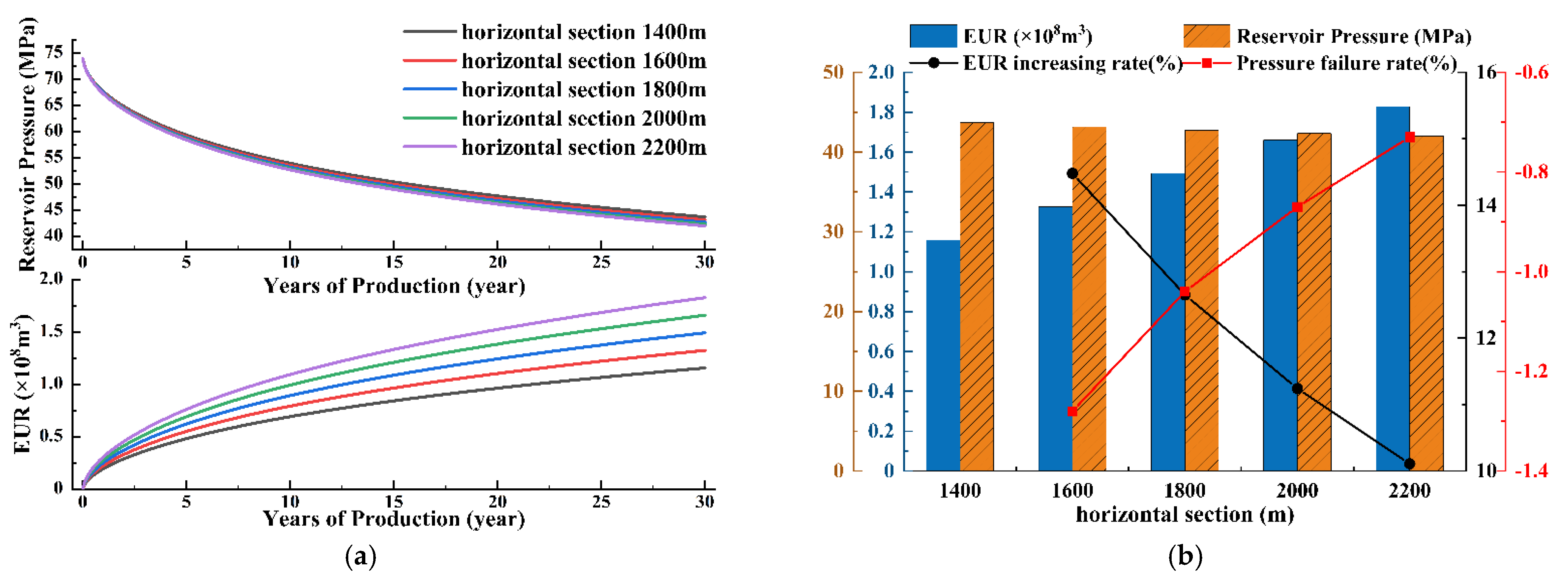 Processes 13 00066 g011