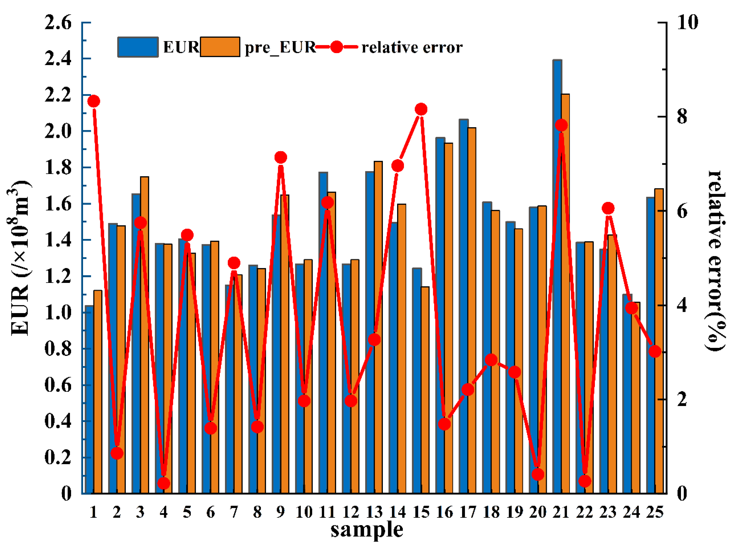 Processes 13 00066 g013