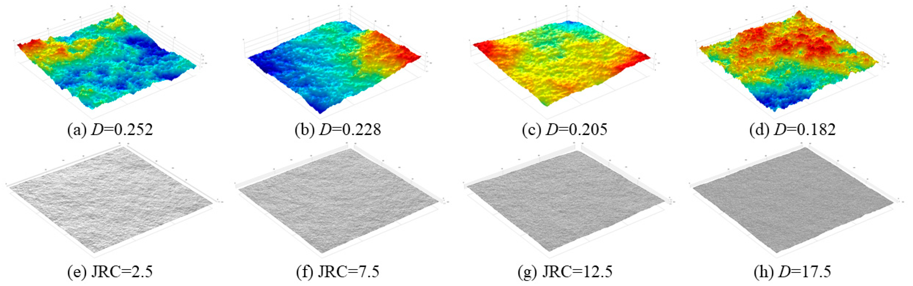 Processes 13 00067 g001