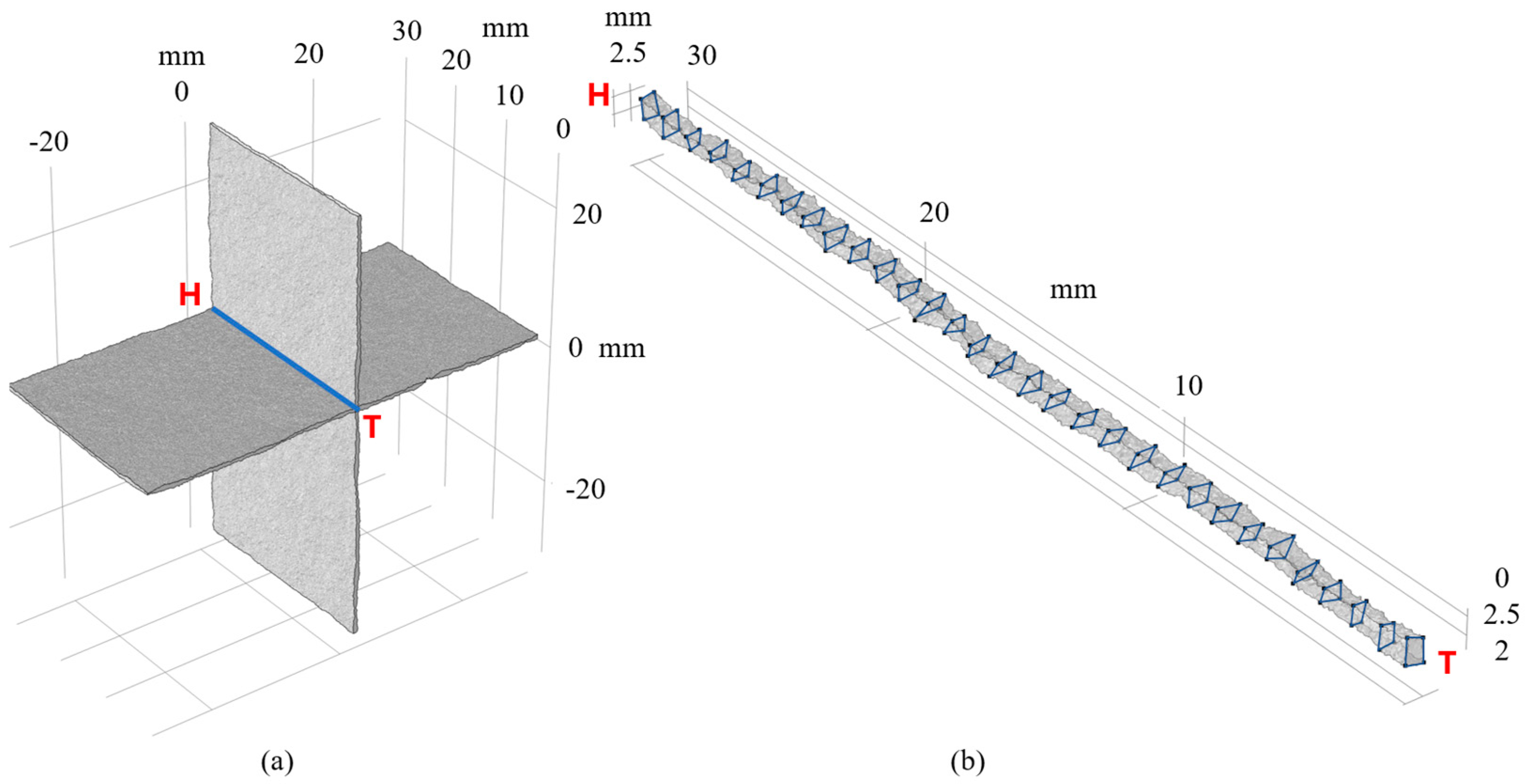 Processes 13 00067 g003