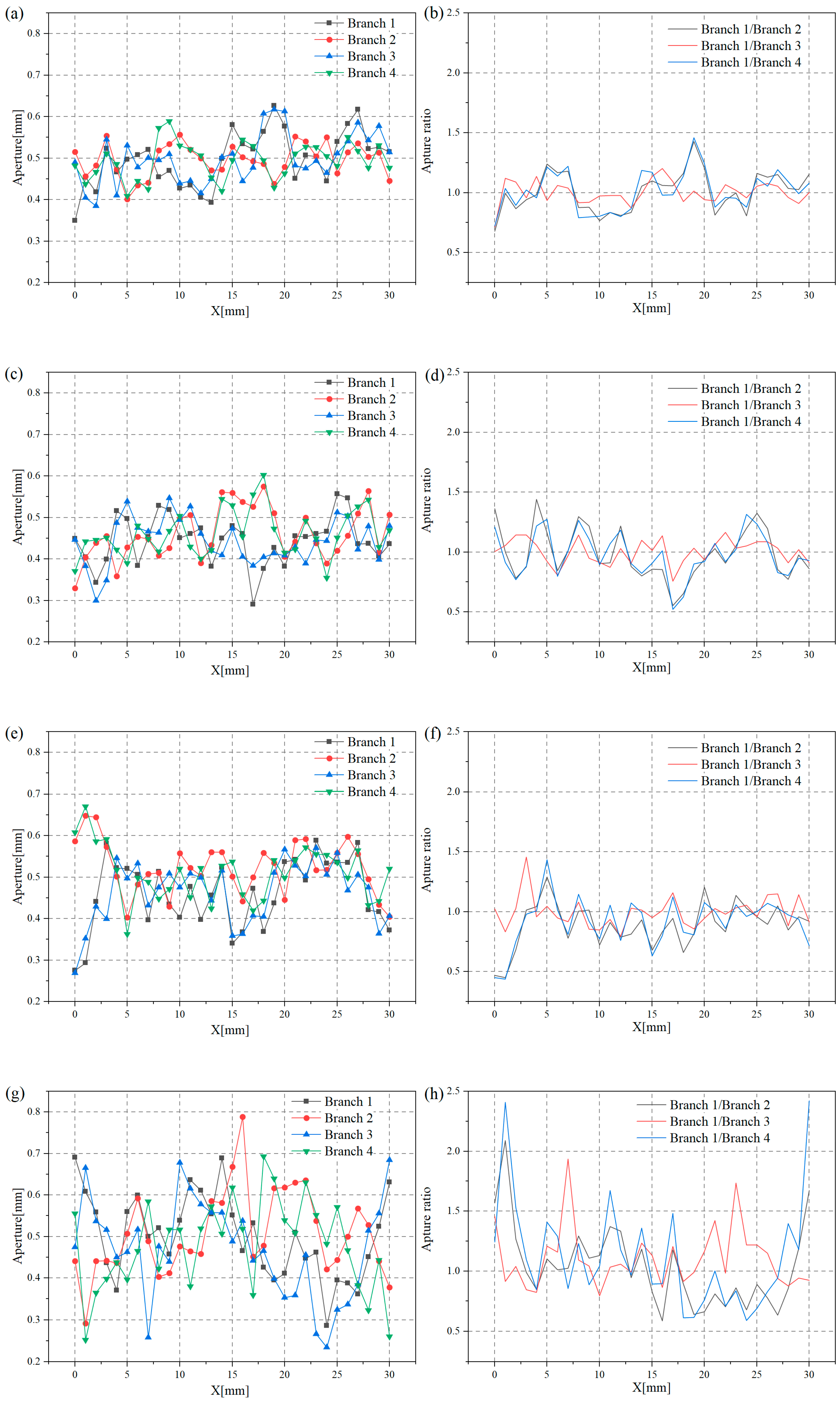 Processes 13 00067 g004