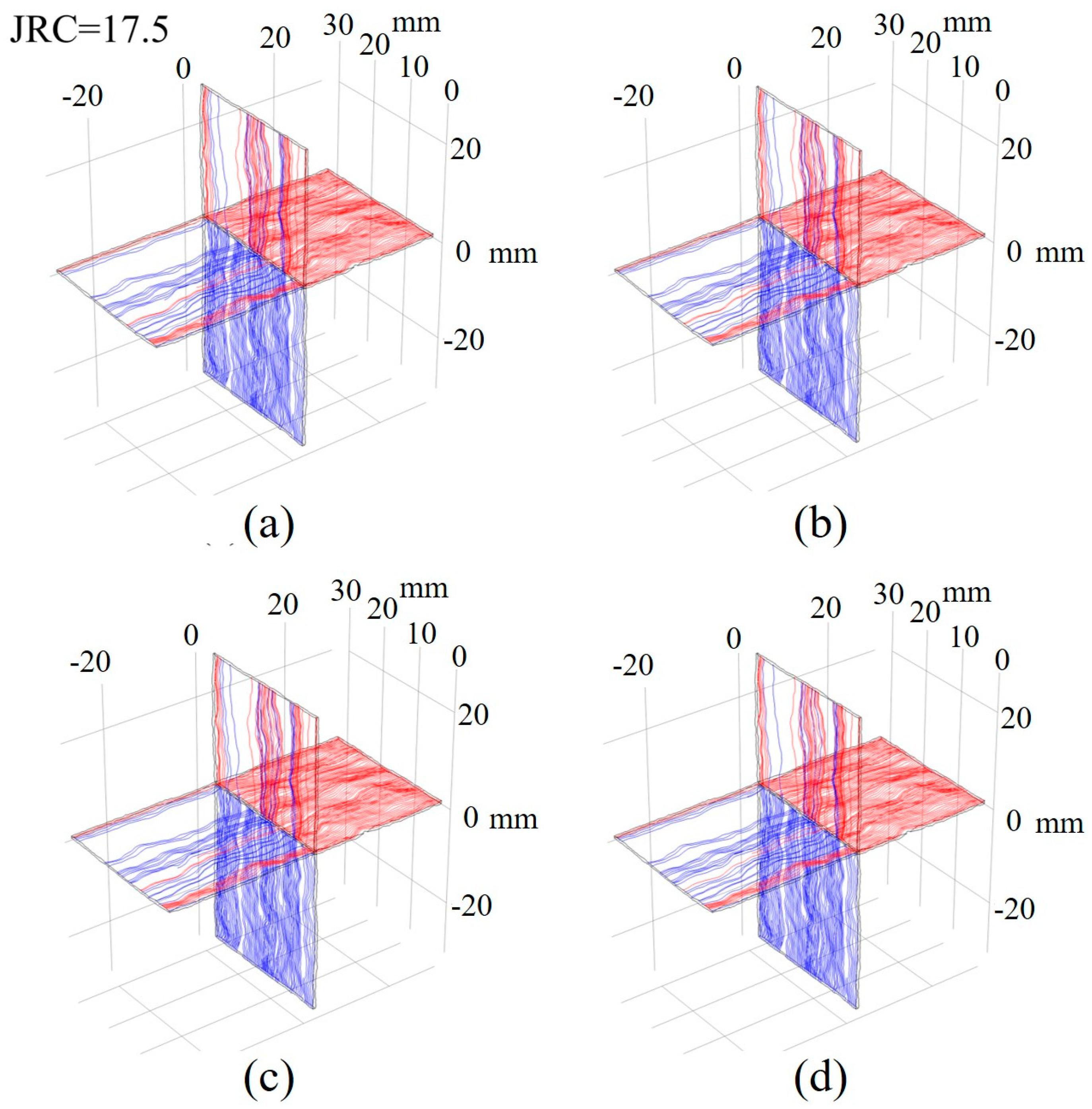 Processes 13 00067 g007