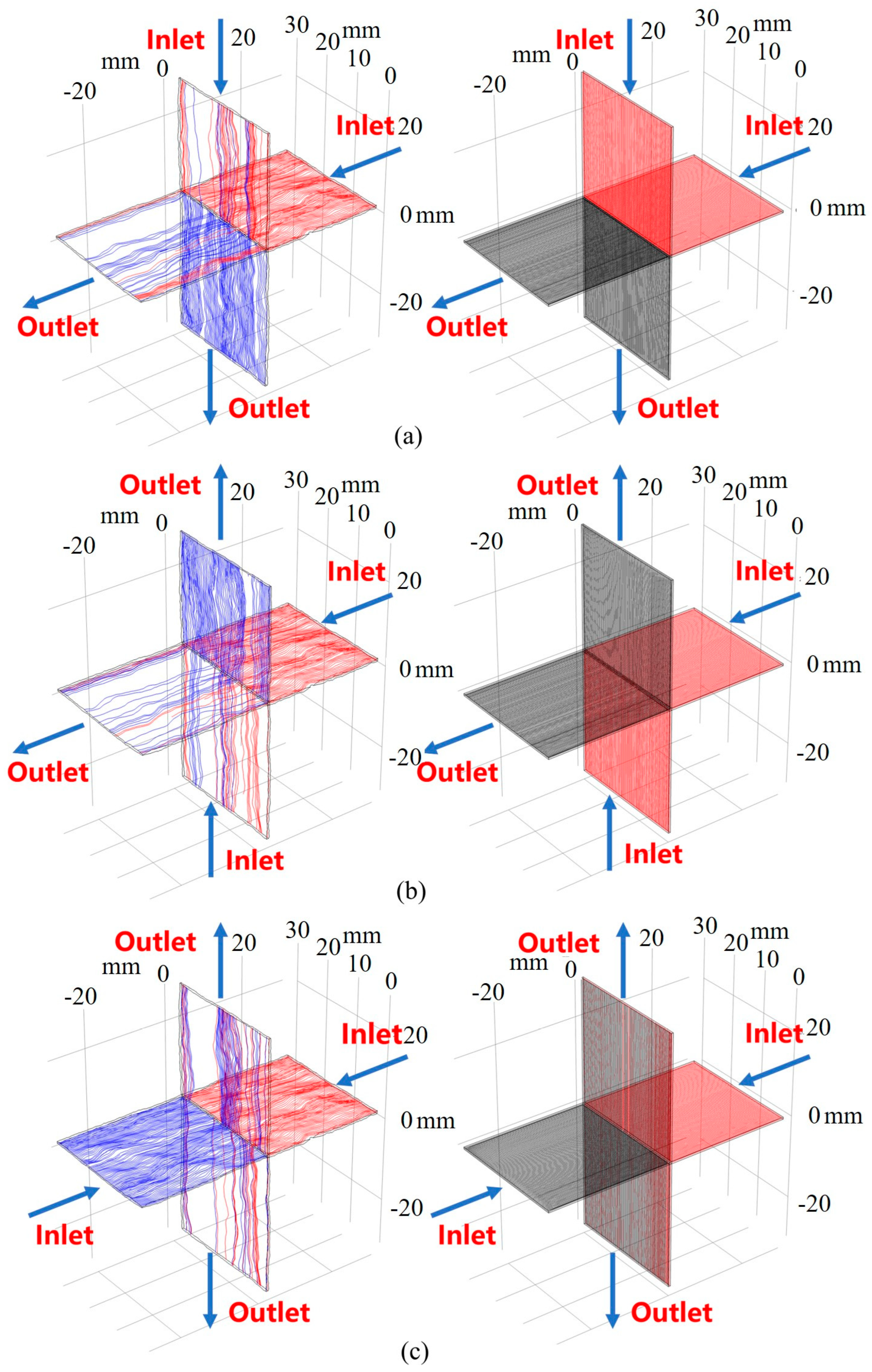 Processes 13 00067 g009