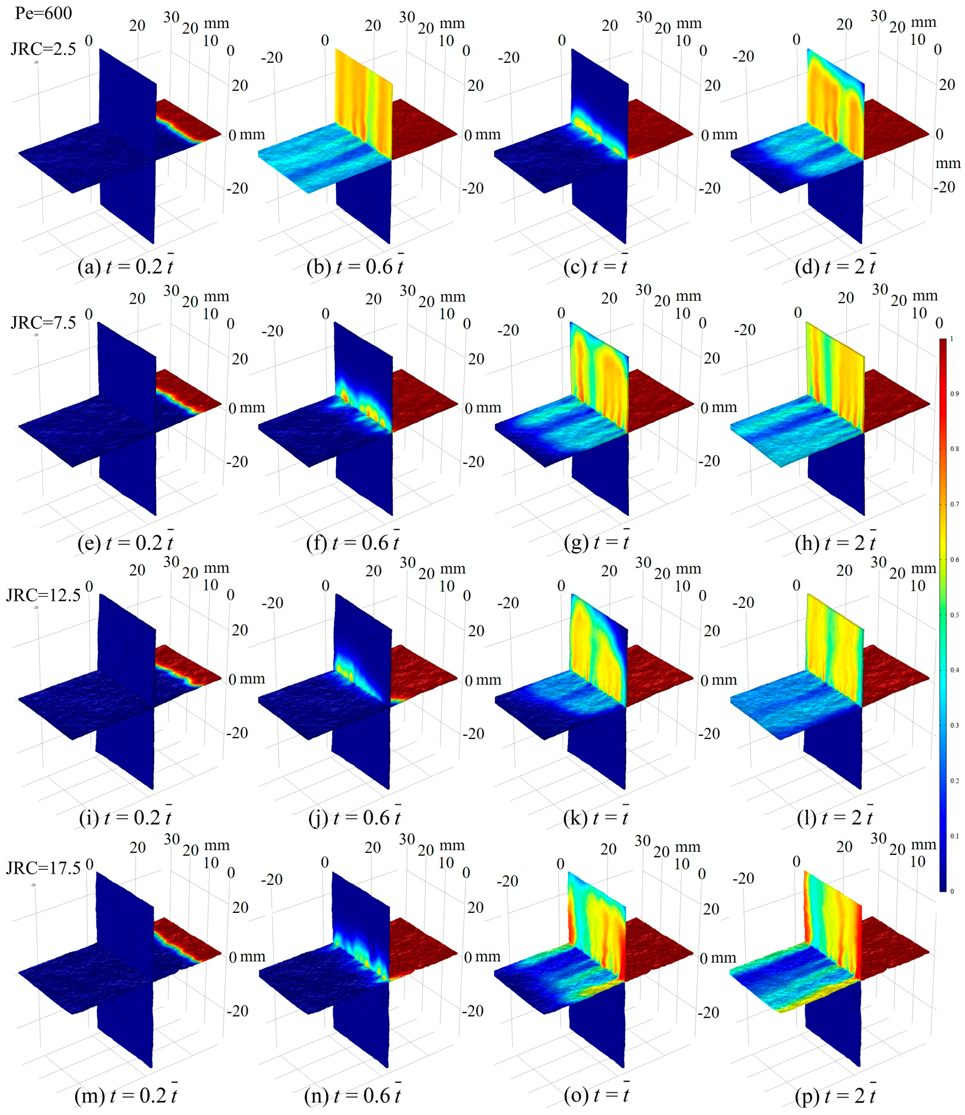Processes 13 00067 g011