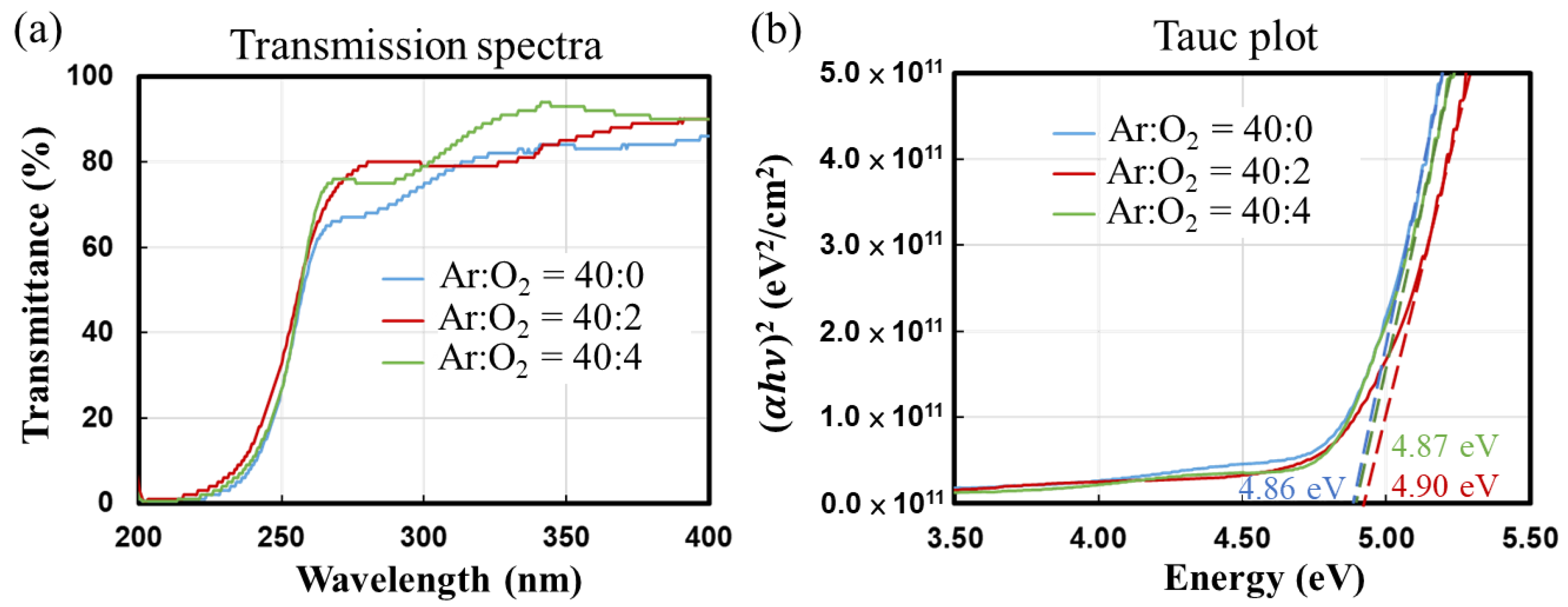 Processes 13 00068 g004