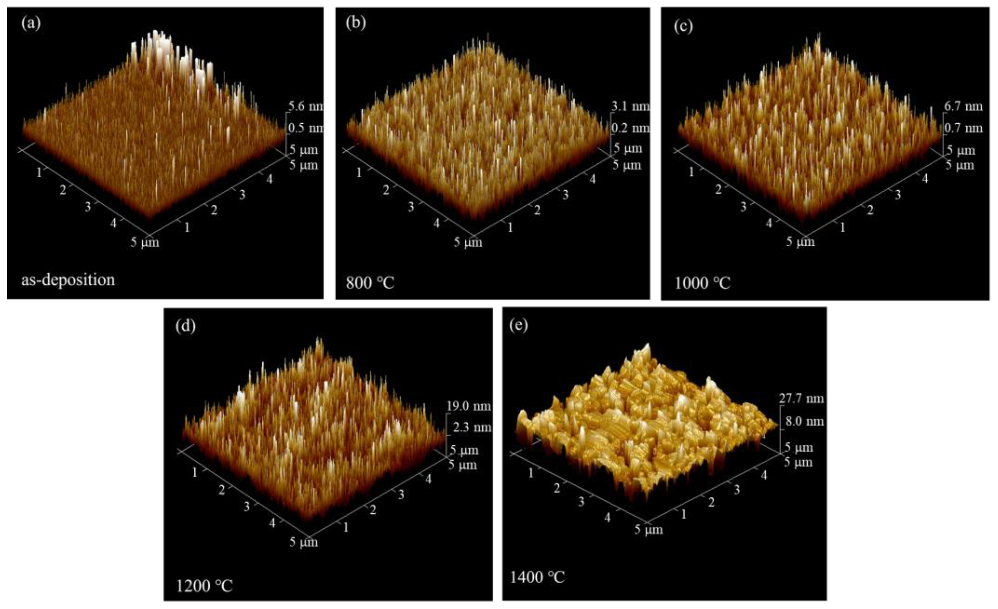 Processes 13 00068 g012