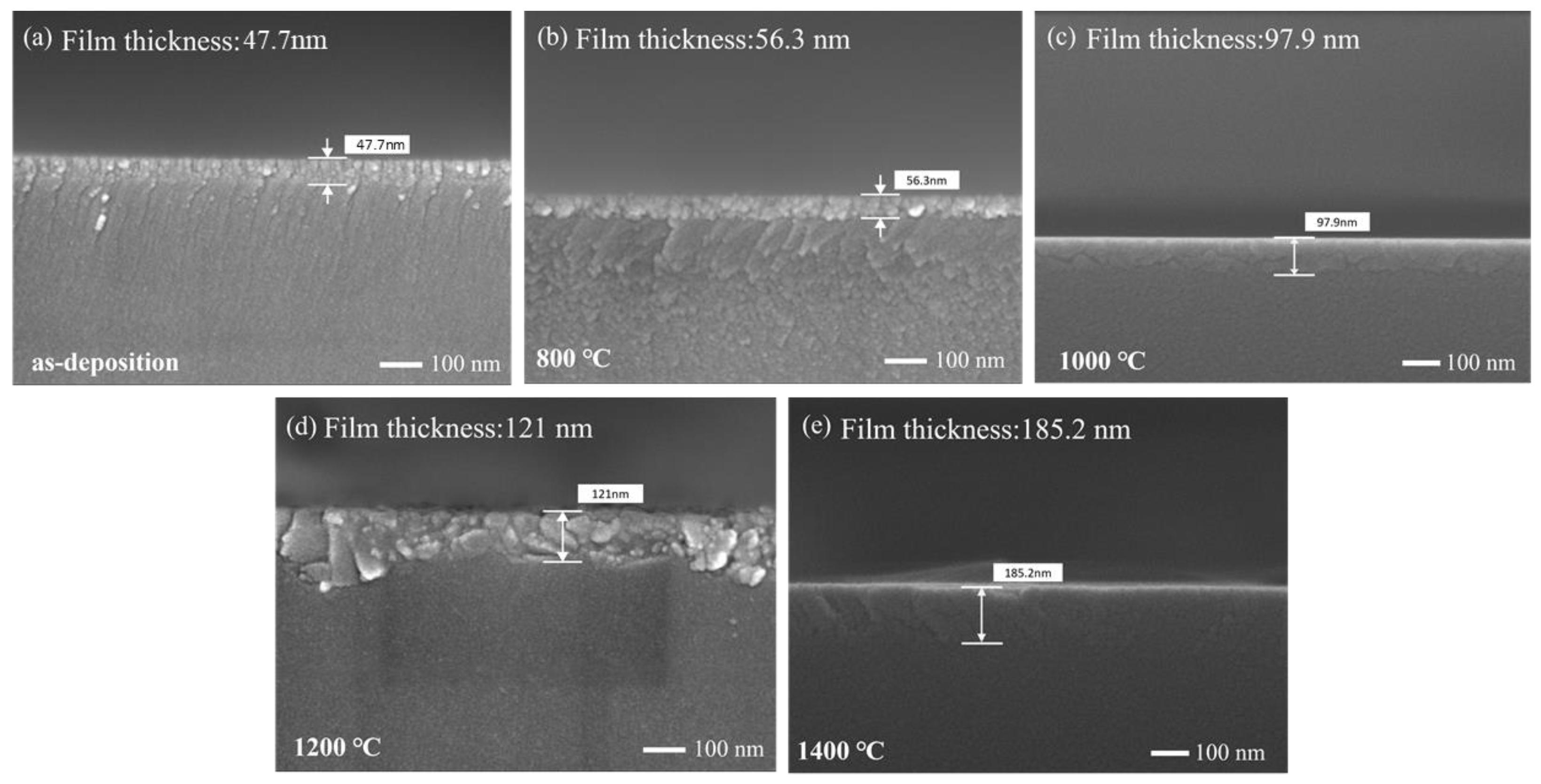 Processes 13 00068 g013