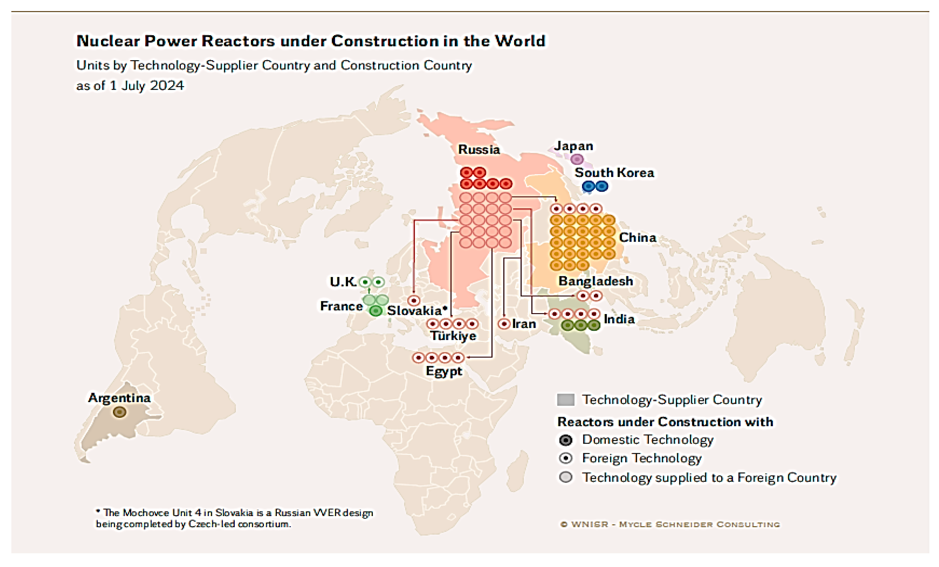 Processes 13 00069 g002