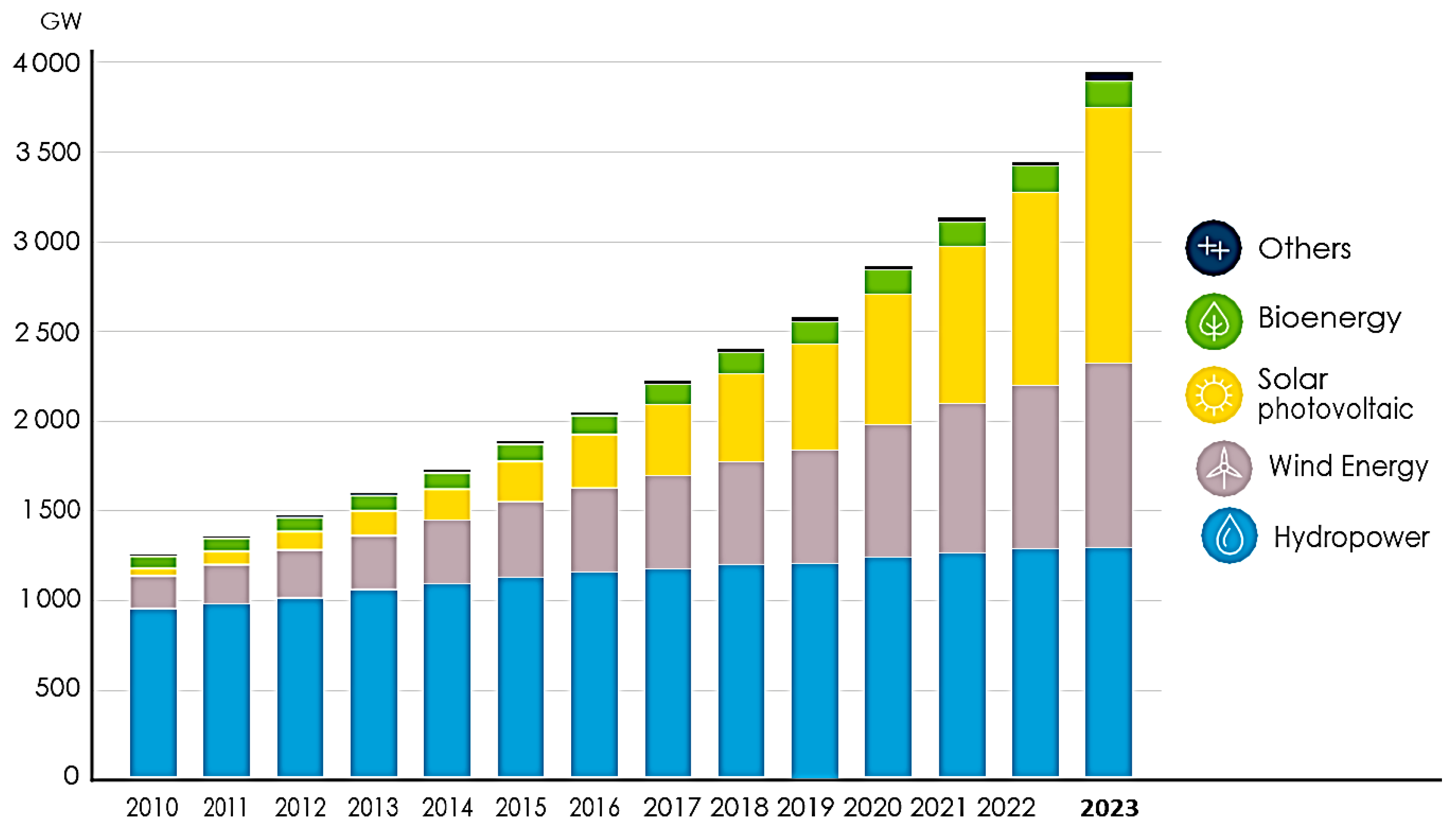 Processes 13 00069 g007